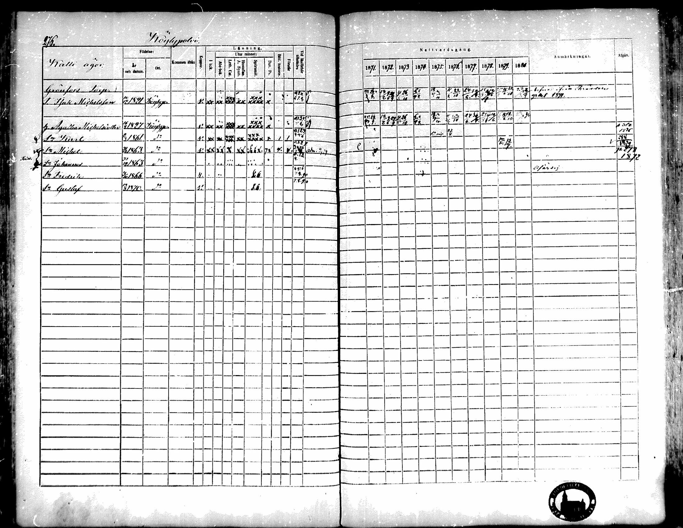 [ ../kirjat/Kirkonkirjat/kiukainen/rippikirja_1871-1880_mko17-32/kuvat/276.jpg ]
