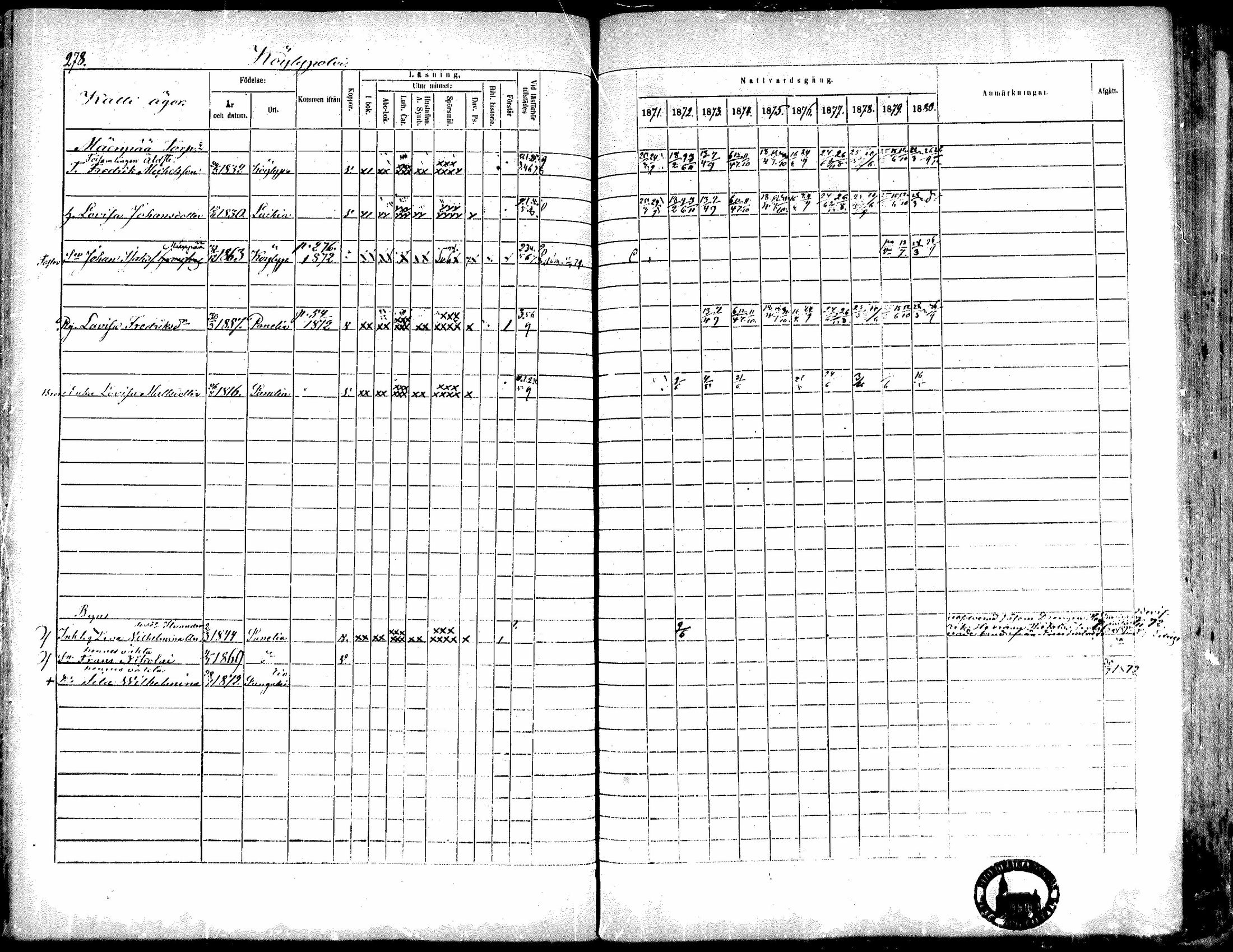 [ ../kirjat/Kirkonkirjat/kiukainen/rippikirja_1871-1880_mko17-32/kuvat/278.jpg ]