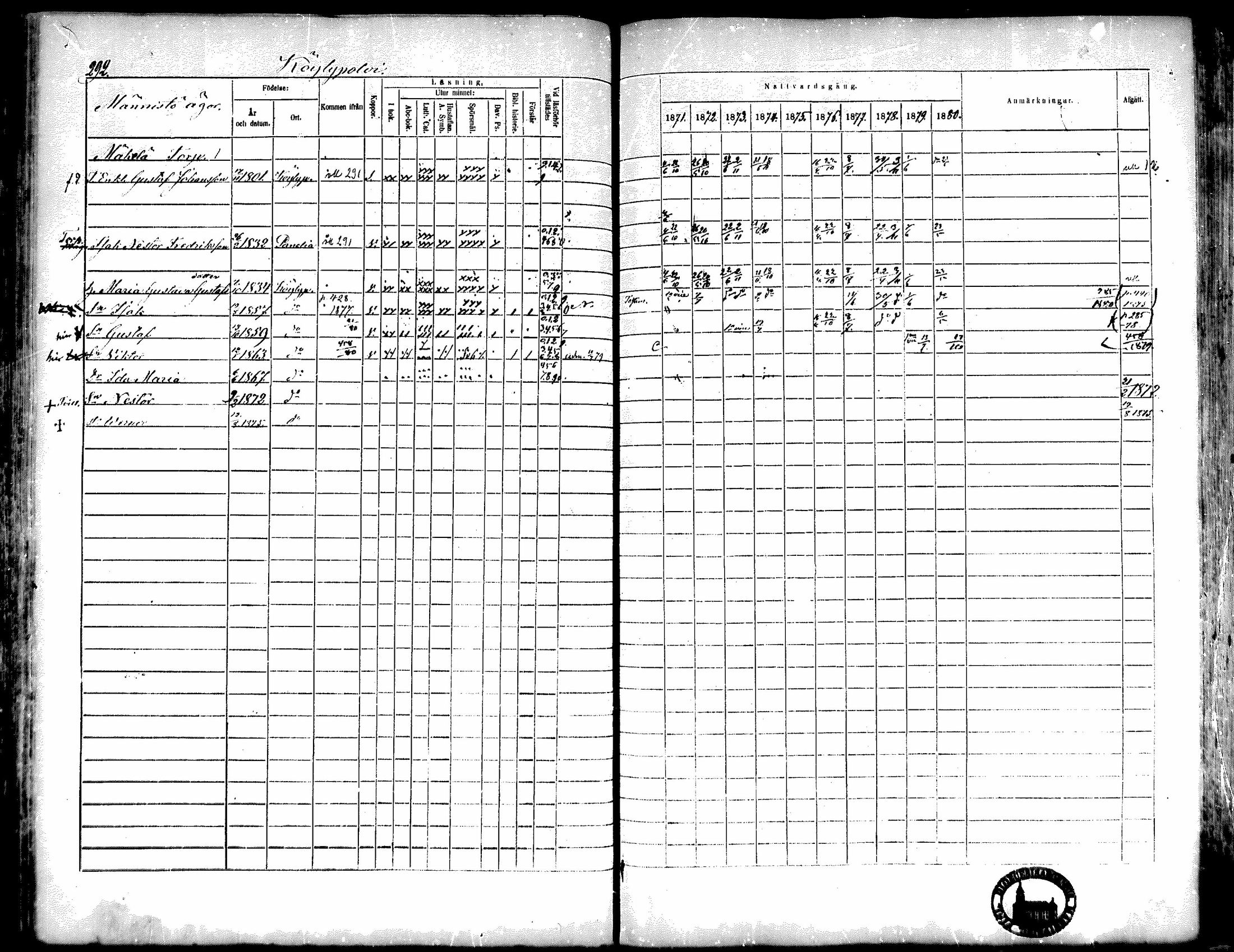 [ ../kirjat/Kirkonkirjat/kiukainen/rippikirja_1871-1880_mko17-32/kuvat/292.jpg ]