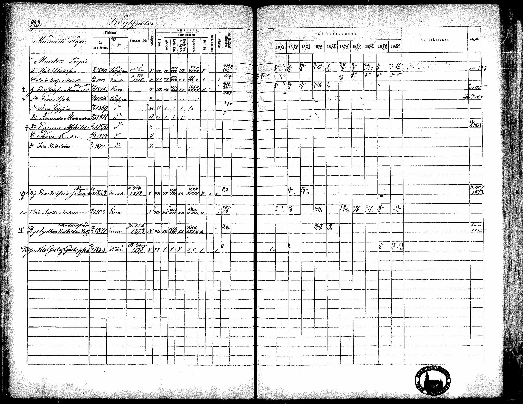 [ ../kirjat/Kirkonkirjat/kiukainen/rippikirja_1871-1880_mko17-32/kuvat/293.jpg ]