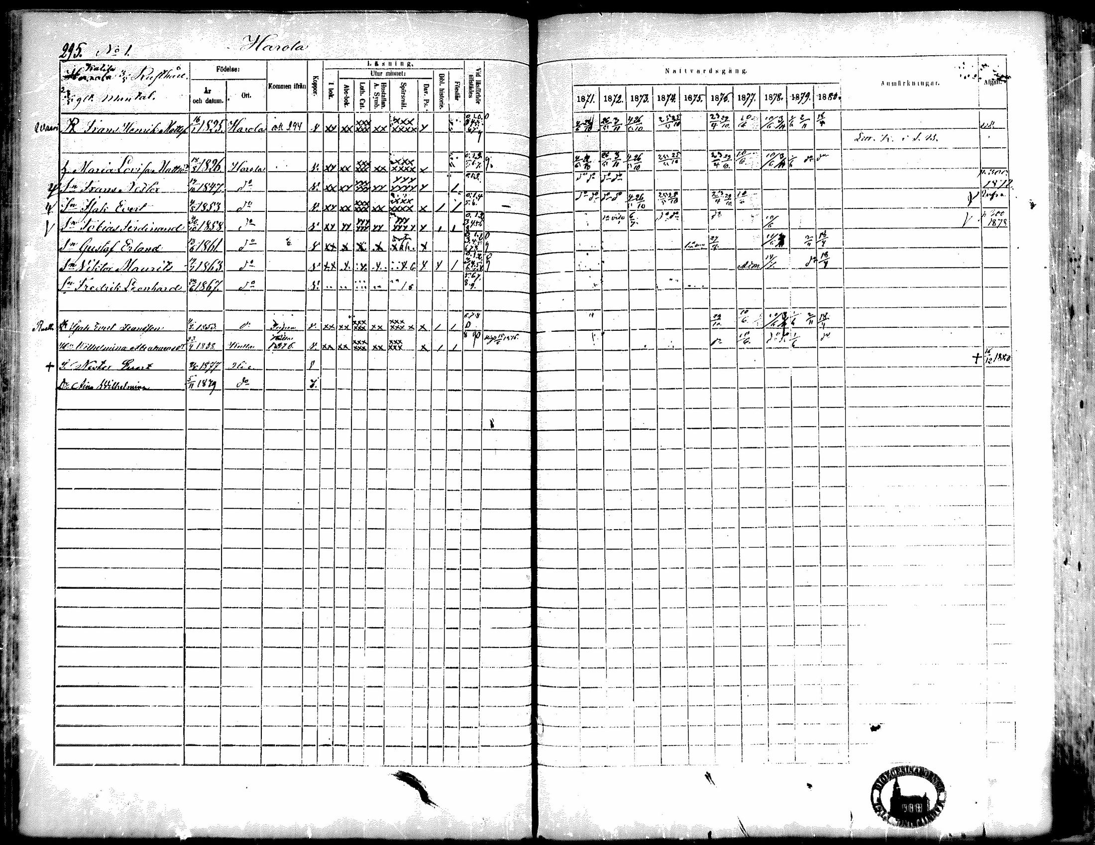 [ ../kirjat/Kirkonkirjat/kiukainen/rippikirja_1871-1880_mko17-32/kuvat/295.jpg ]
