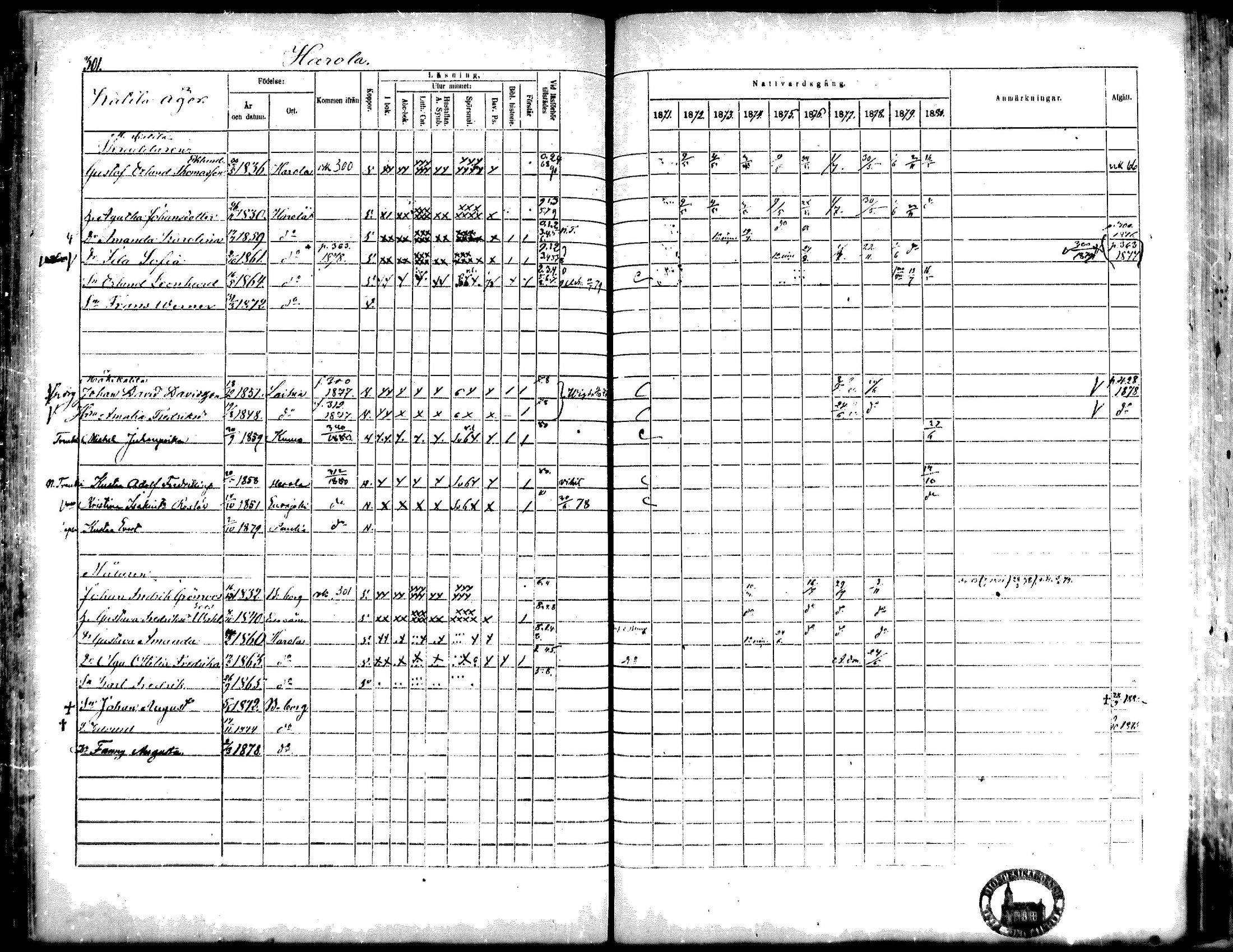 [ ../kirjat/Kirkonkirjat/kiukainen/rippikirja_1871-1880_mko17-32/kuvat/301.jpg ]