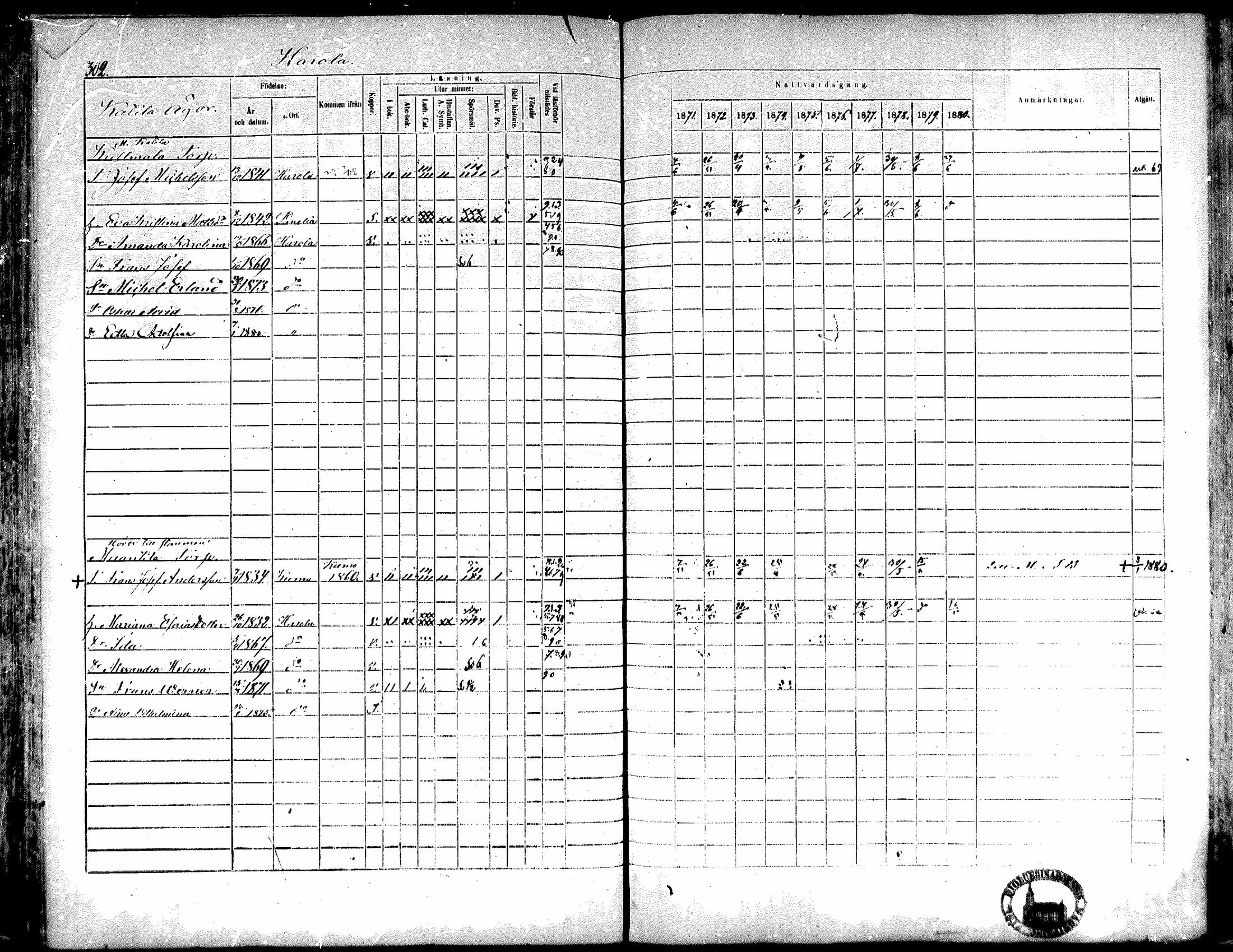 [ ../kirjat/Kirkonkirjat/kiukainen/rippikirja_1871-1880_mko17-32/kuvat/302.jpg ]