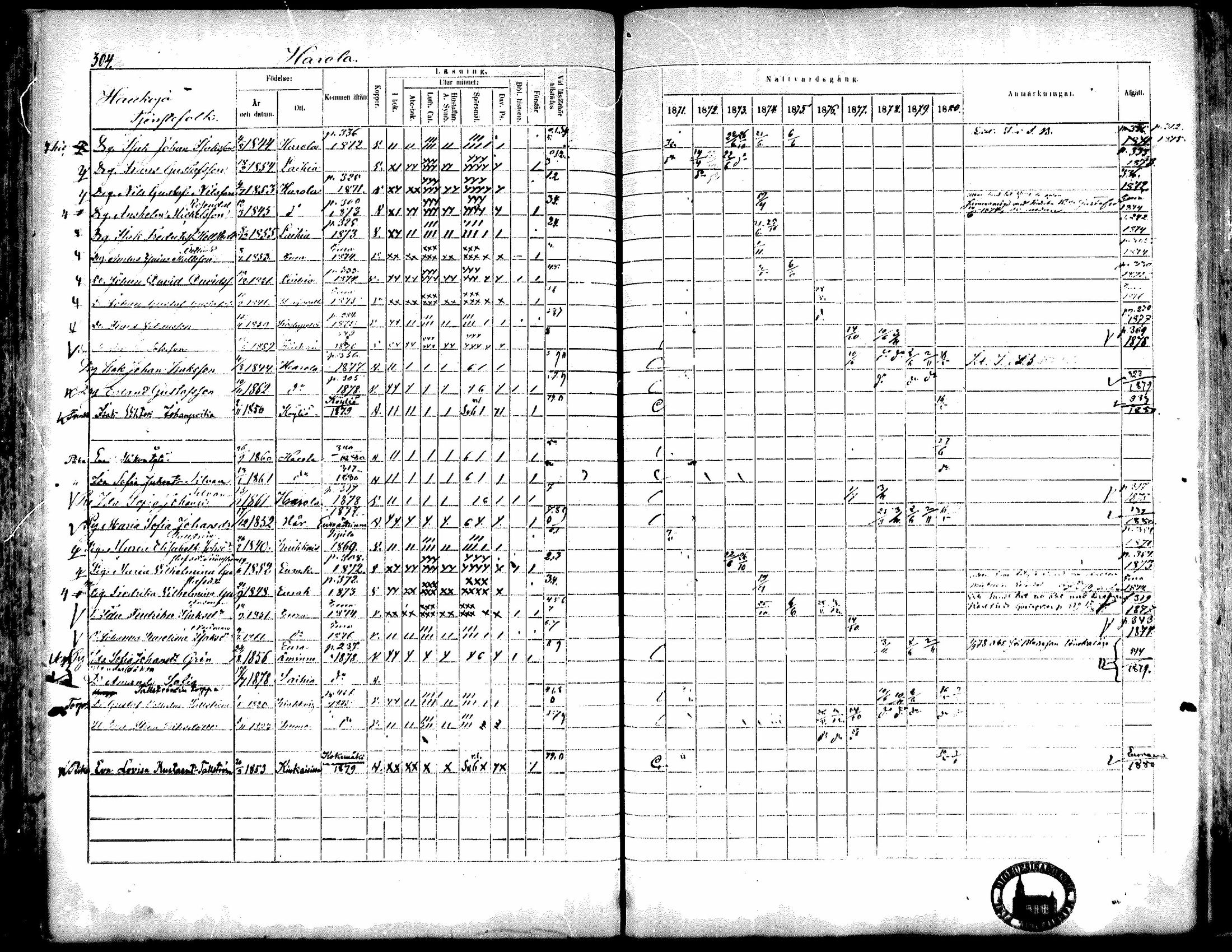 [ ../kirjat/Kirkonkirjat/kiukainen/rippikirja_1871-1880_mko17-32/kuvat/304.jpg ]