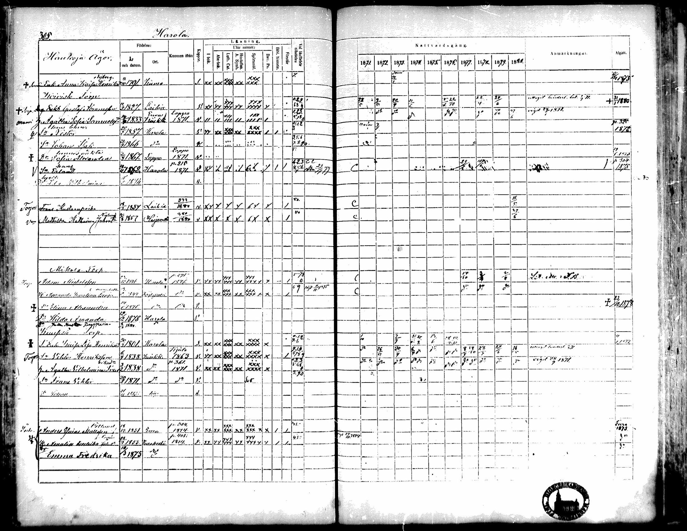 [ ../kirjat/Kirkonkirjat/kiukainen/rippikirja_1871-1880_mko17-32/kuvat/305.jpg ]