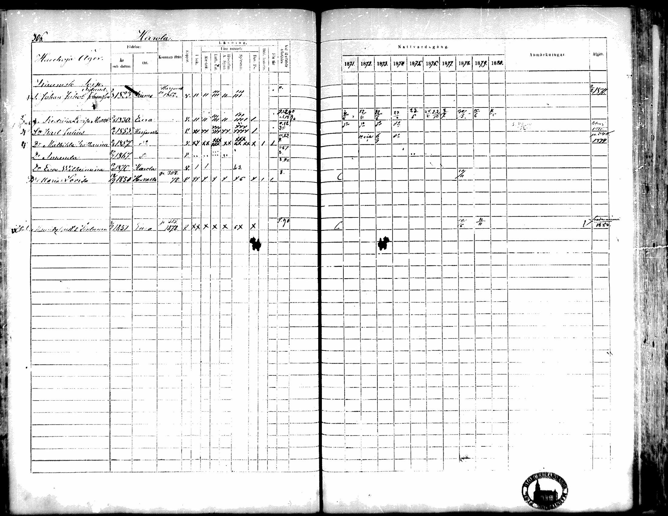 [ ../kirjat/Kirkonkirjat/kiukainen/rippikirja_1871-1880_mko17-32/kuvat/306.jpg ]