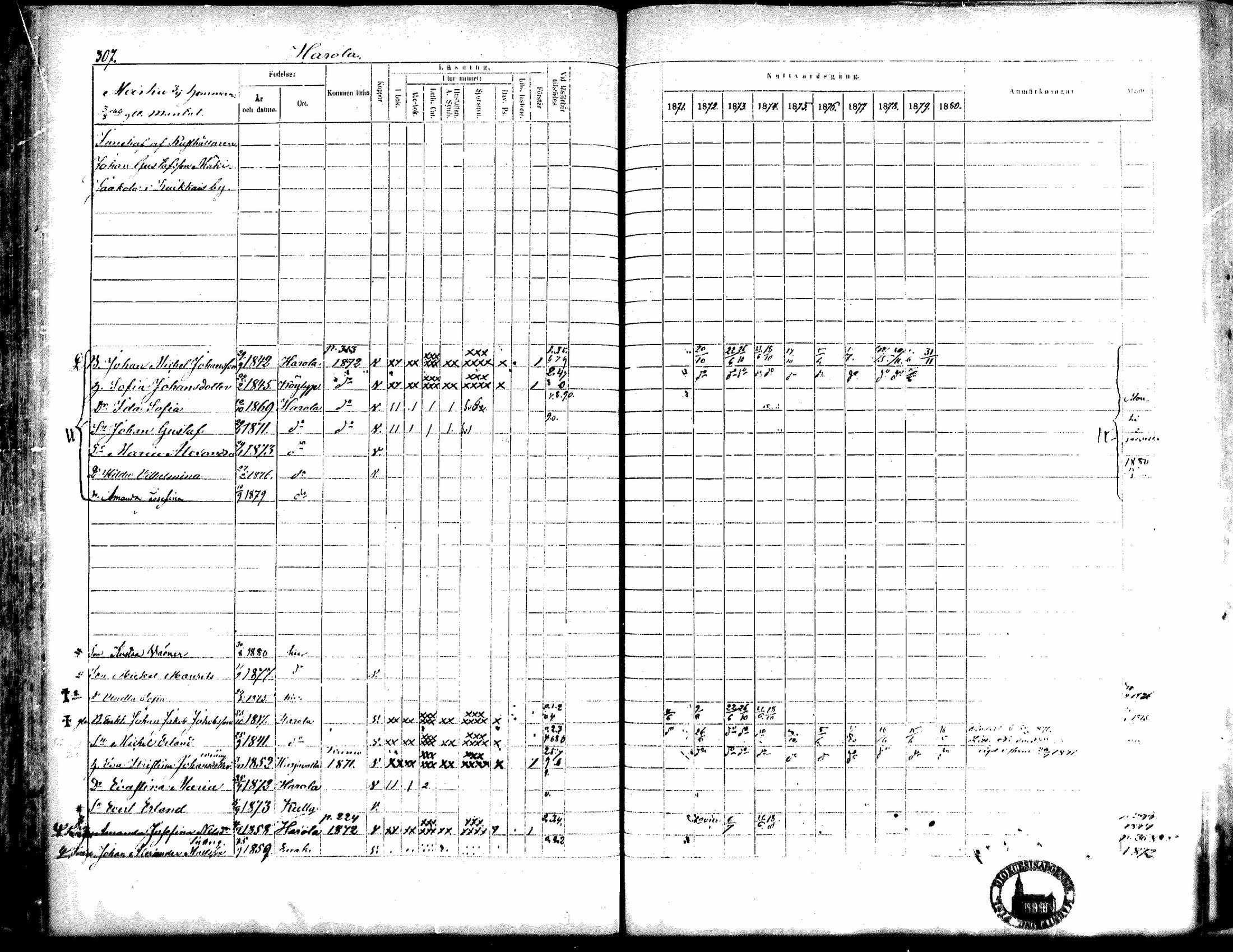 [ ../kirjat/Kirkonkirjat/kiukainen/rippikirja_1871-1880_mko17-32/kuvat/307.jpg ]