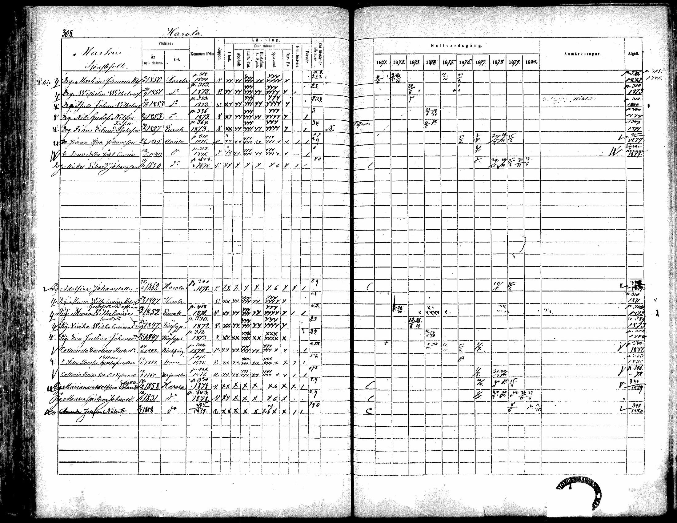 [ ../kirjat/Kirkonkirjat/kiukainen/rippikirja_1871-1880_mko17-32/kuvat/308.jpg ]