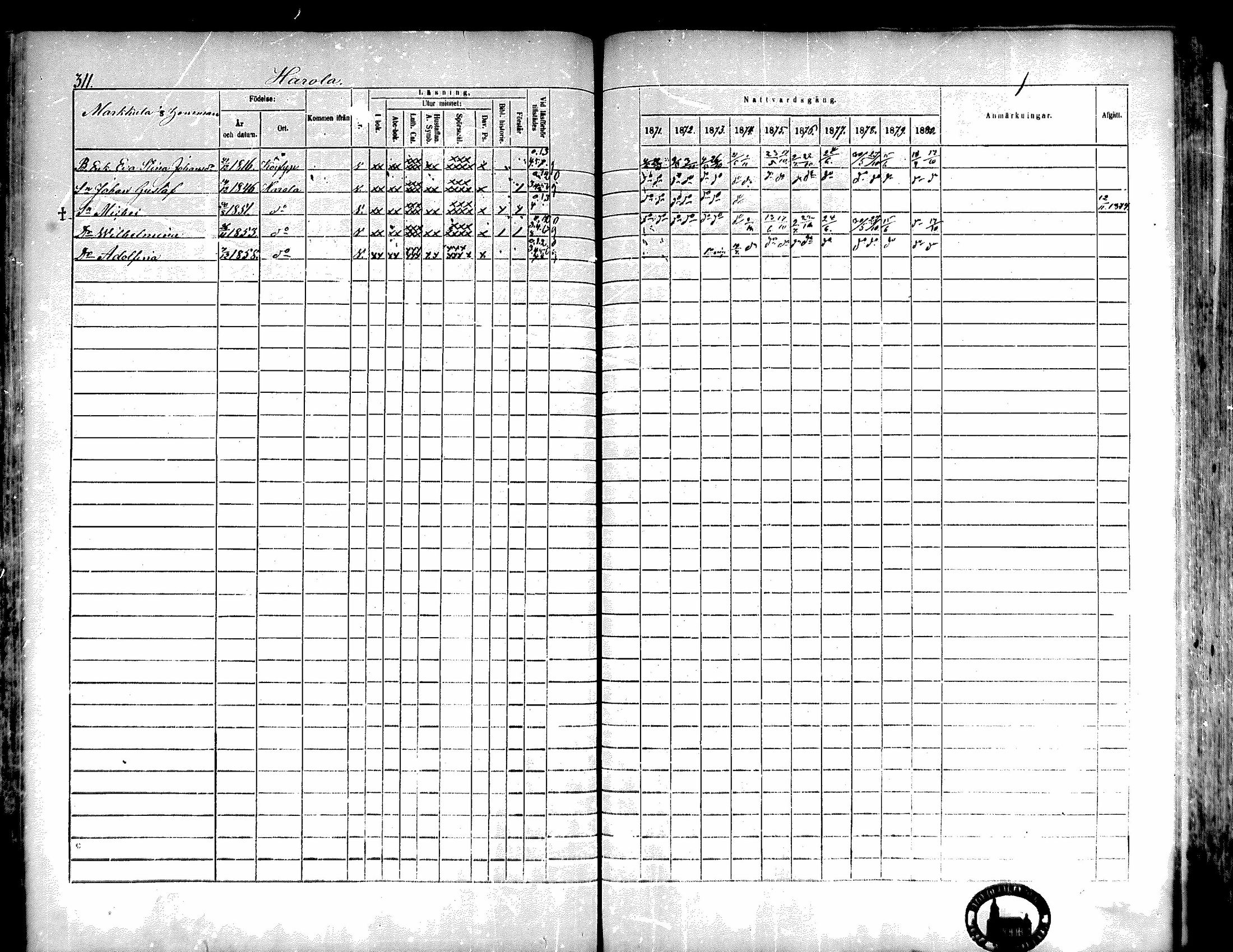 [ ../kirjat/Kirkonkirjat/kiukainen/rippikirja_1871-1880_mko17-32/kuvat/311.jpg ]