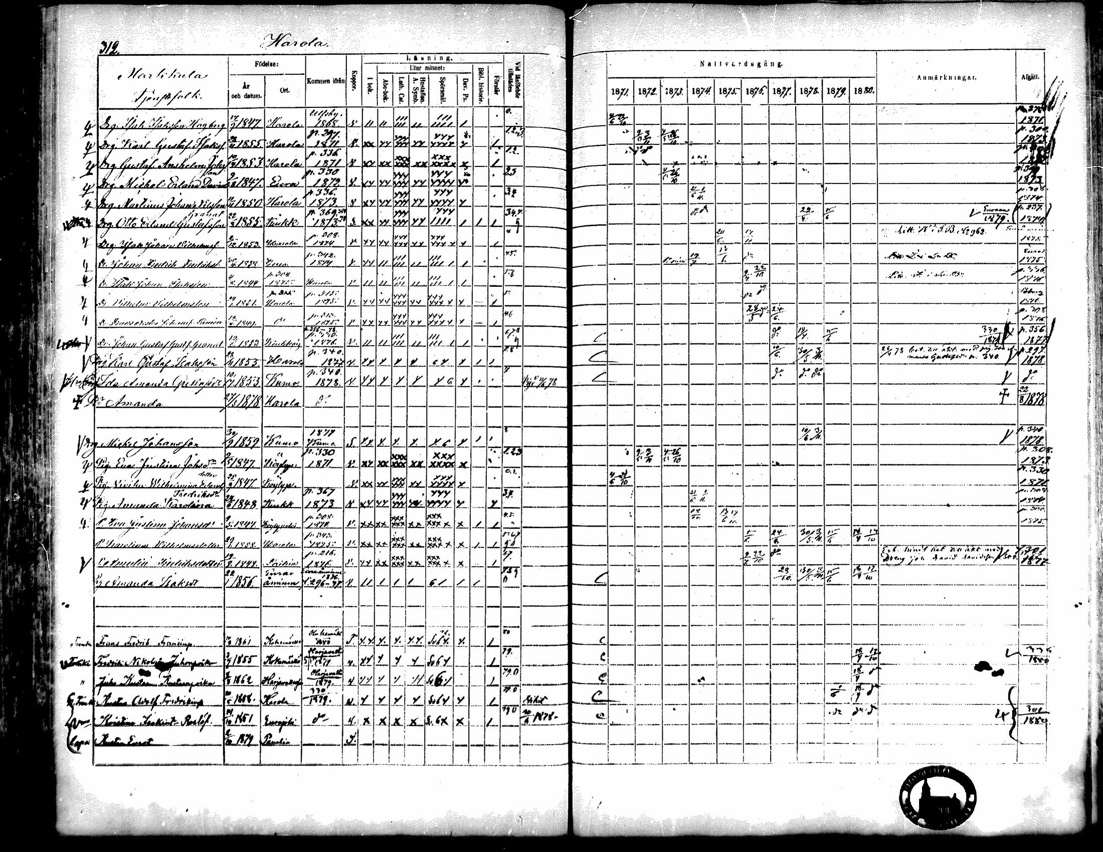 [ ../kirjat/Kirkonkirjat/kiukainen/rippikirja_1871-1880_mko17-32/kuvat/312.jpg ]