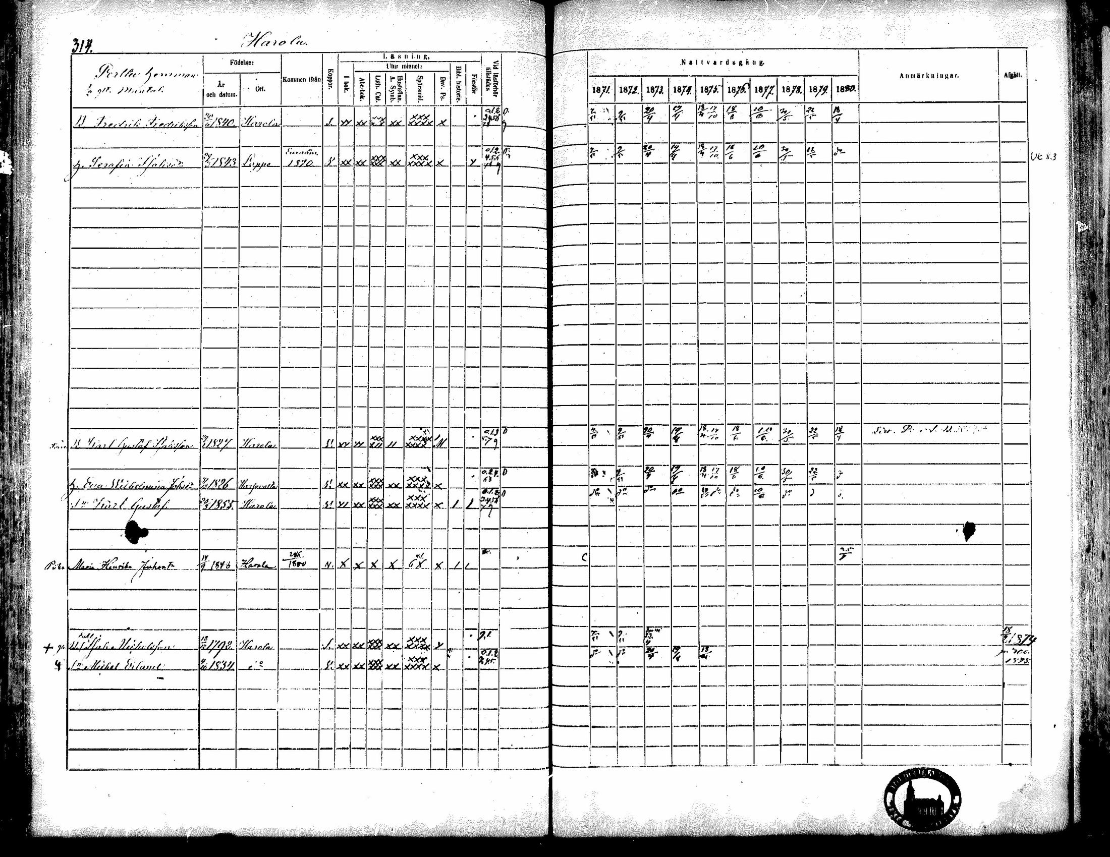[ ../kirjat/Kirkonkirjat/kiukainen/rippikirja_1871-1880_mko17-32/kuvat/314.jpg ]