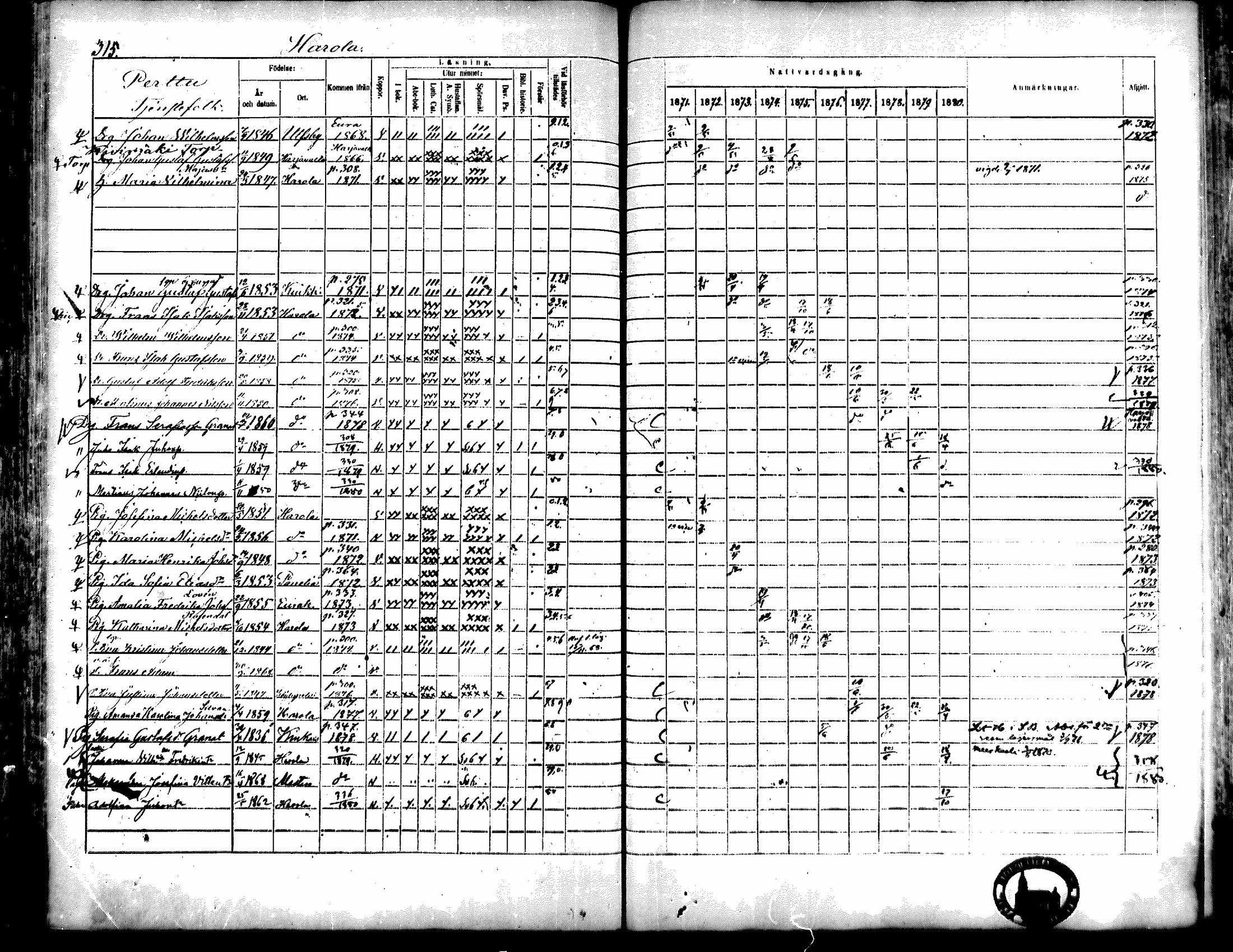 [ ../kirjat/Kirkonkirjat/kiukainen/rippikirja_1871-1880_mko17-32/kuvat/315.jpg ]