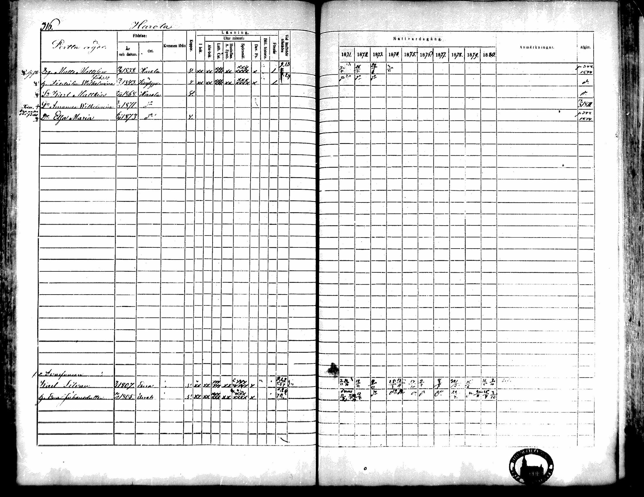 [ ../kirjat/Kirkonkirjat/kiukainen/rippikirja_1871-1880_mko17-32/kuvat/316.jpg ]