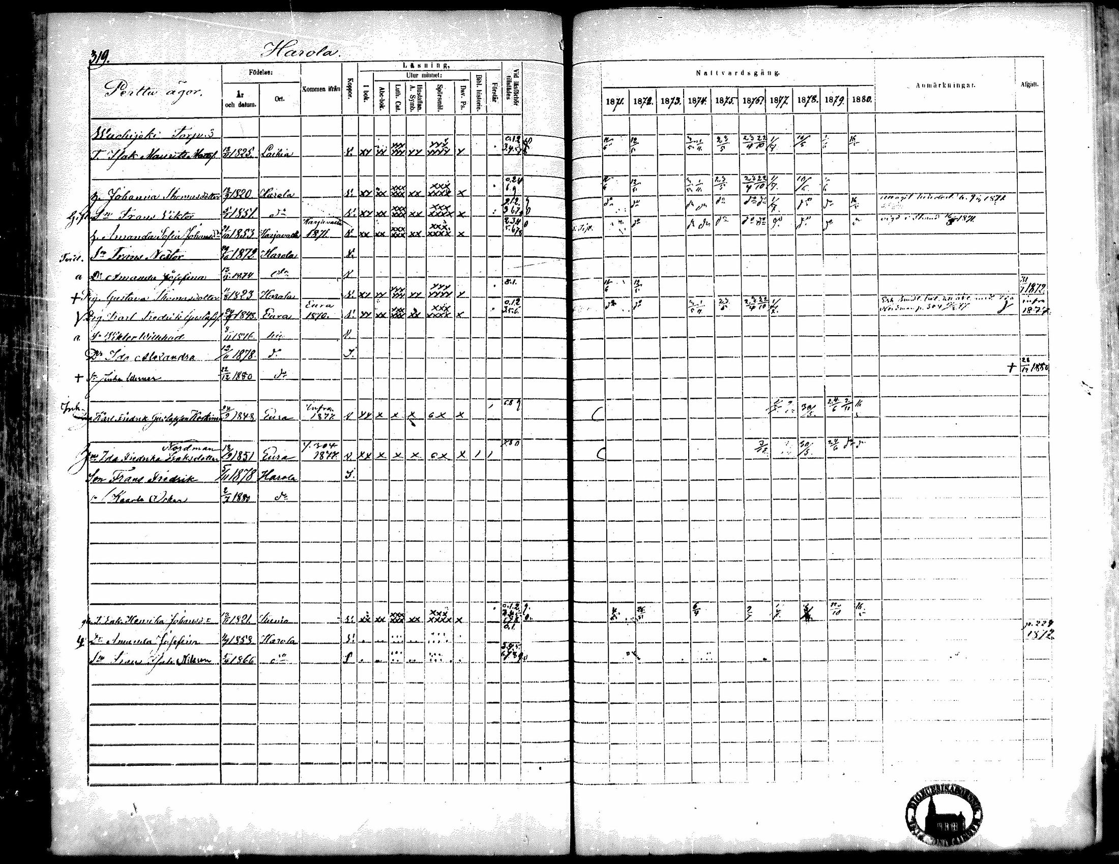[ ../kirjat/Kirkonkirjat/kiukainen/rippikirja_1871-1880_mko17-32/kuvat/319.jpg ]