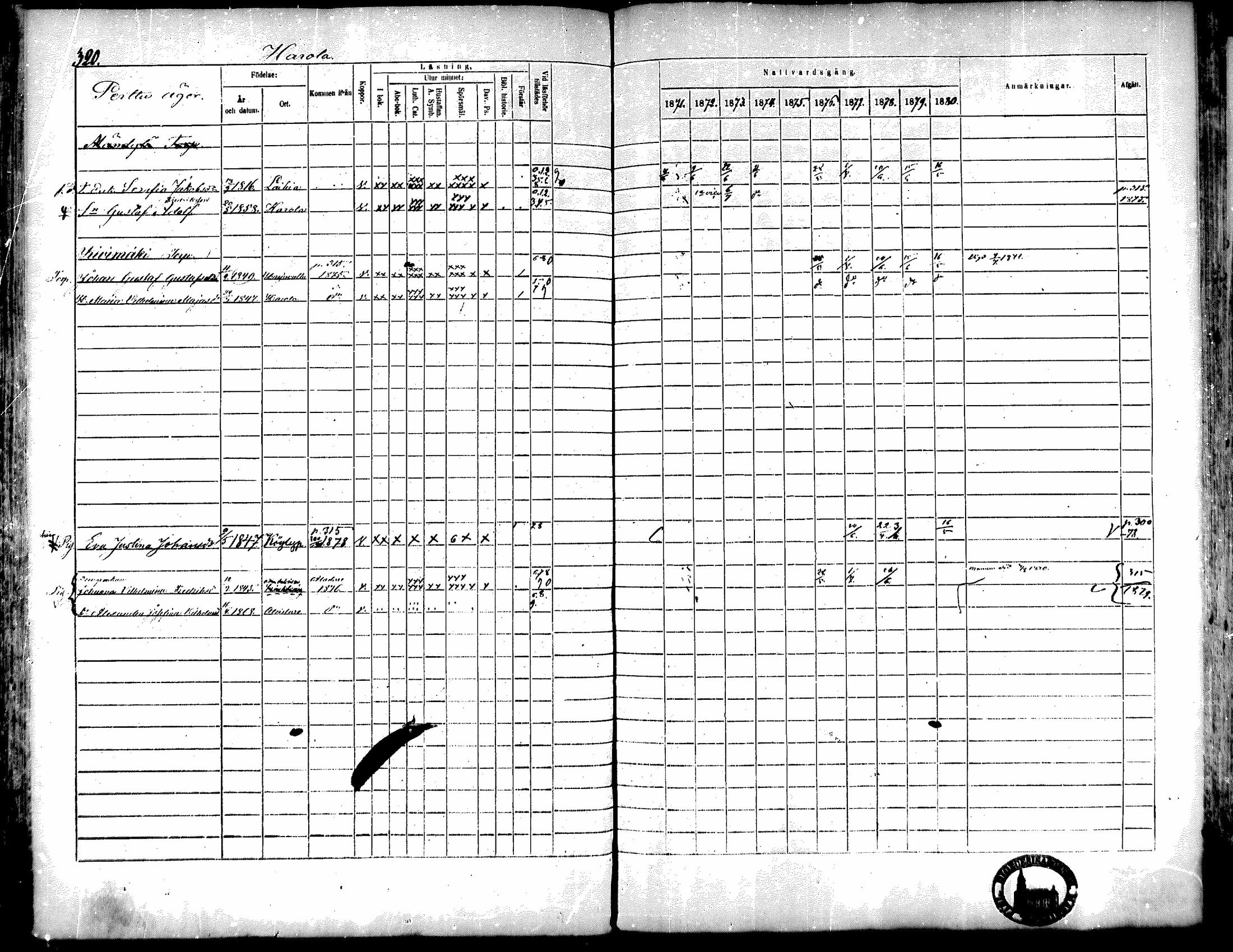 [ ../kirjat/Kirkonkirjat/kiukainen/rippikirja_1871-1880_mko17-32/kuvat/320.jpg ]