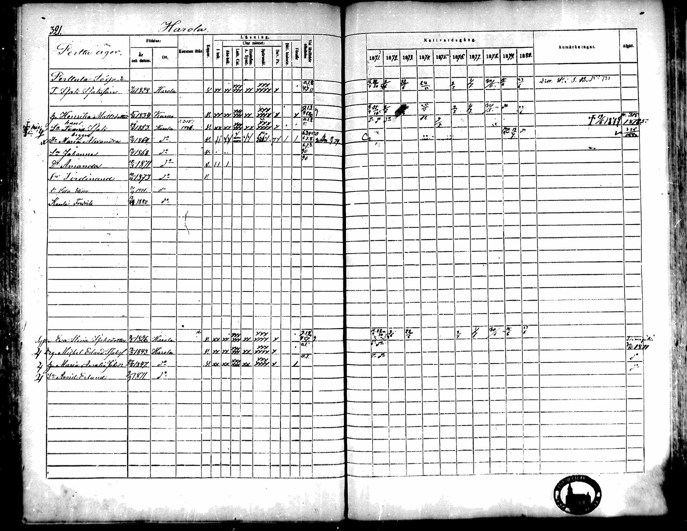 [ ../kirjat/Kirkonkirjat/kiukainen/rippikirja_1871-1880_mko17-32/kuvat/321.jpg ]
