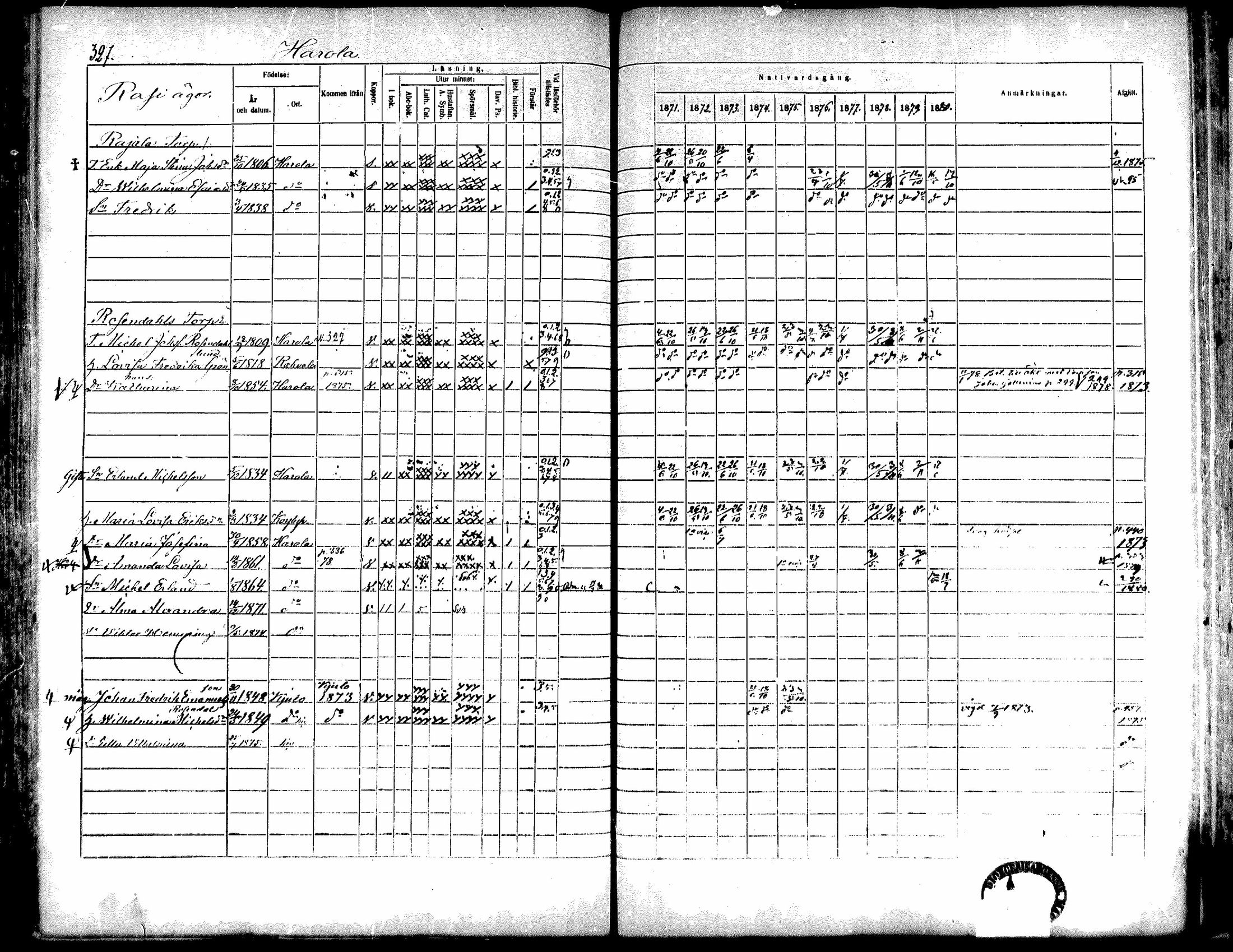 [ ../kirjat/Kirkonkirjat/kiukainen/rippikirja_1871-1880_mko17-32/kuvat/327.jpg ]