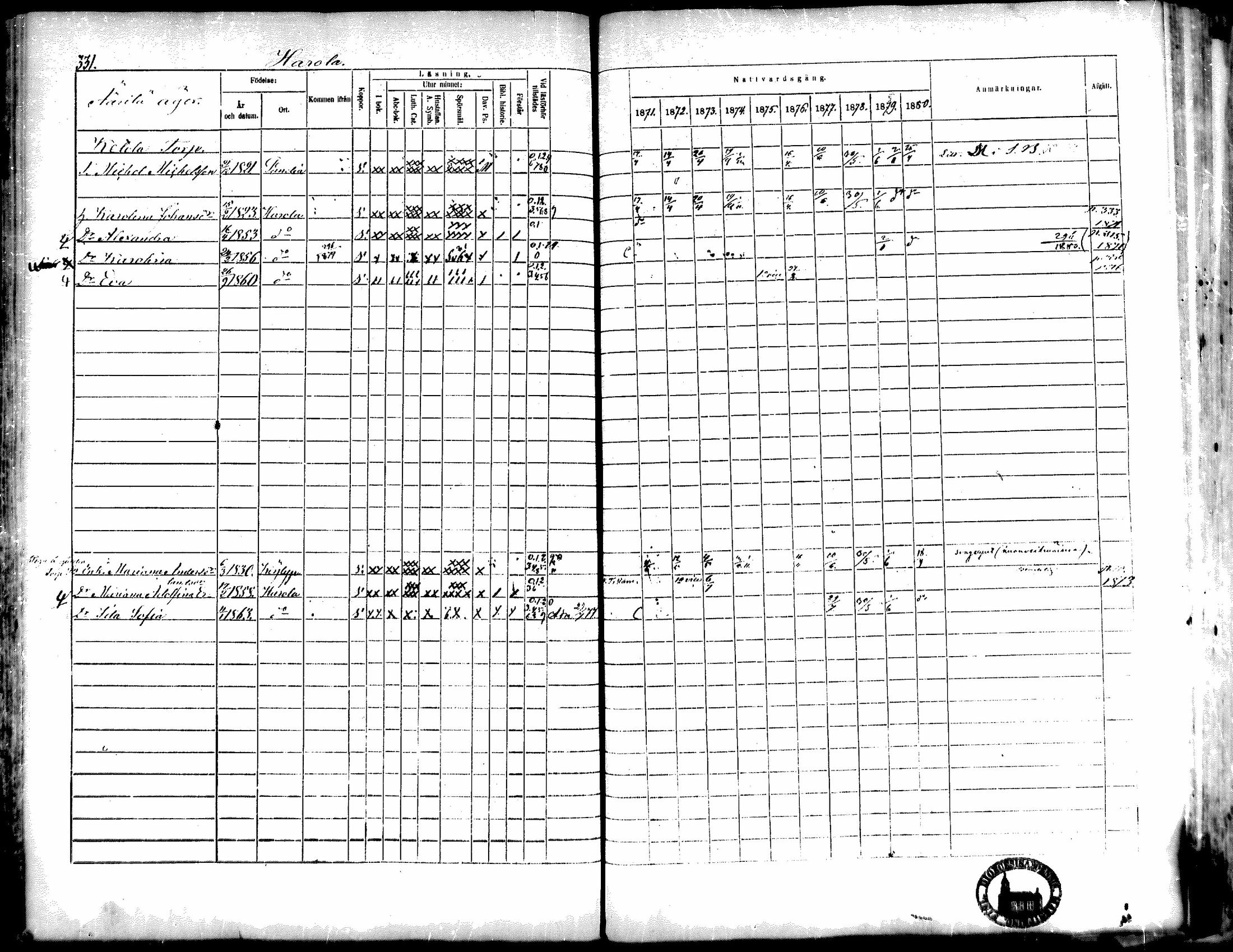 [ ../kirjat/Kirkonkirjat/kiukainen/rippikirja_1871-1880_mko17-32/kuvat/331.jpg ]