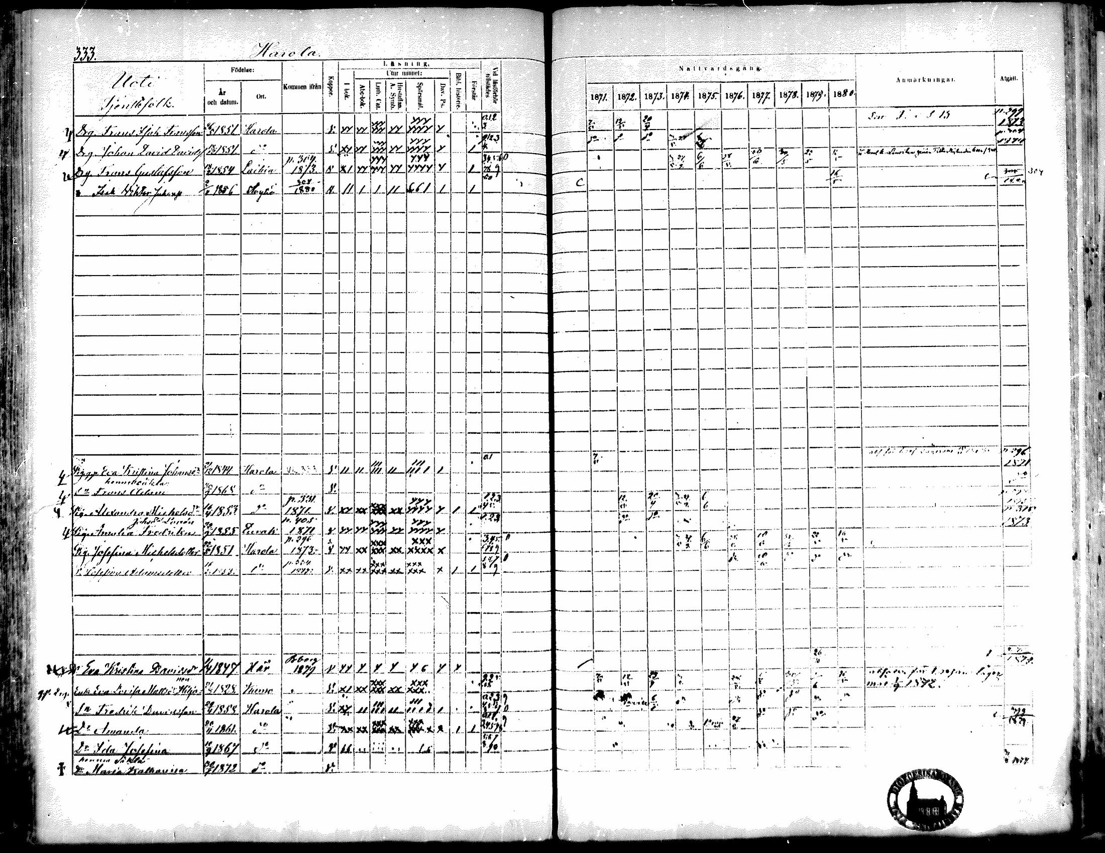[ ../kirjat/Kirkonkirjat/kiukainen/rippikirja_1871-1880_mko17-32/kuvat/333.jpg ]