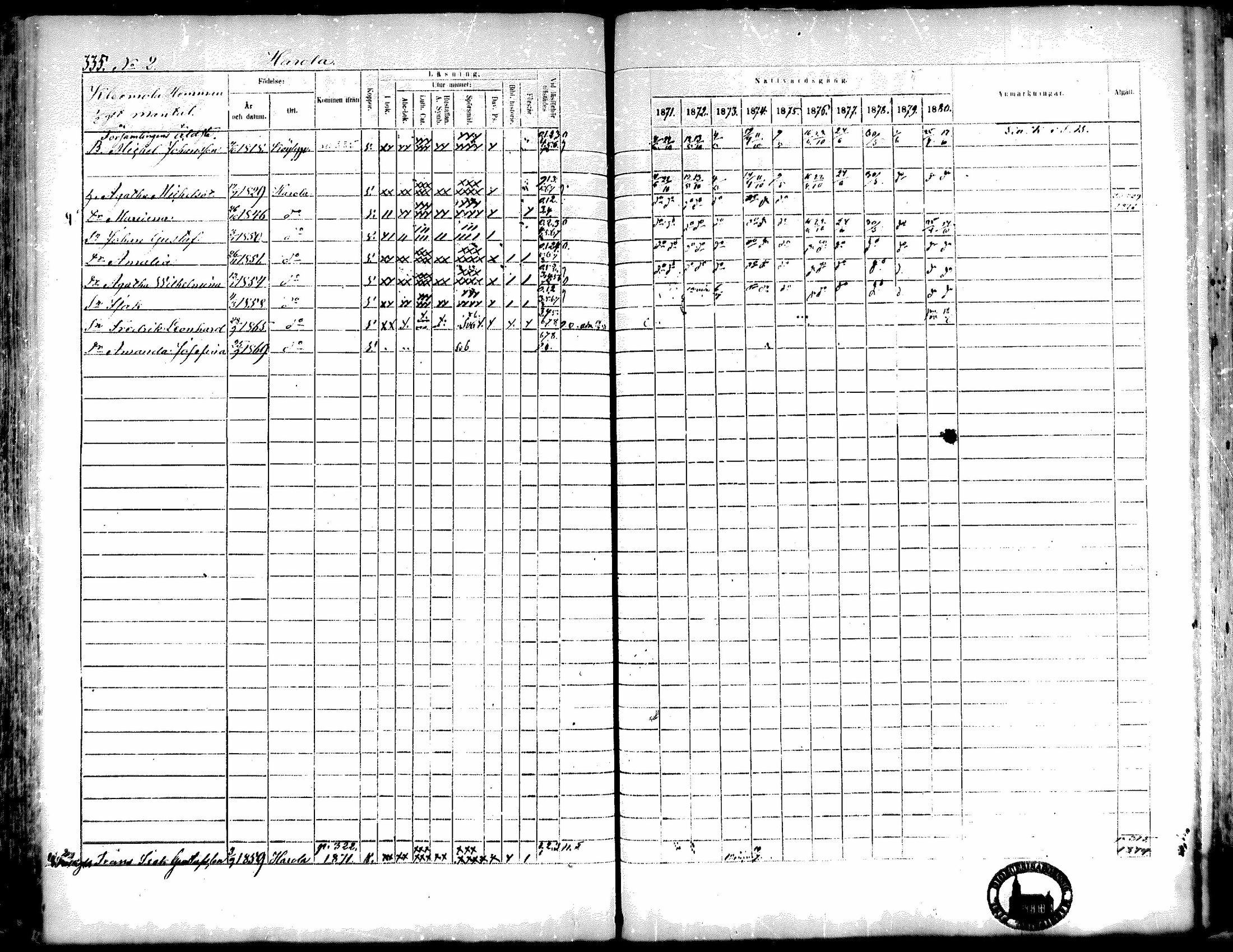 [ ../kirjat/Kirkonkirjat/kiukainen/rippikirja_1871-1880_mko17-32/kuvat/335.jpg ]
