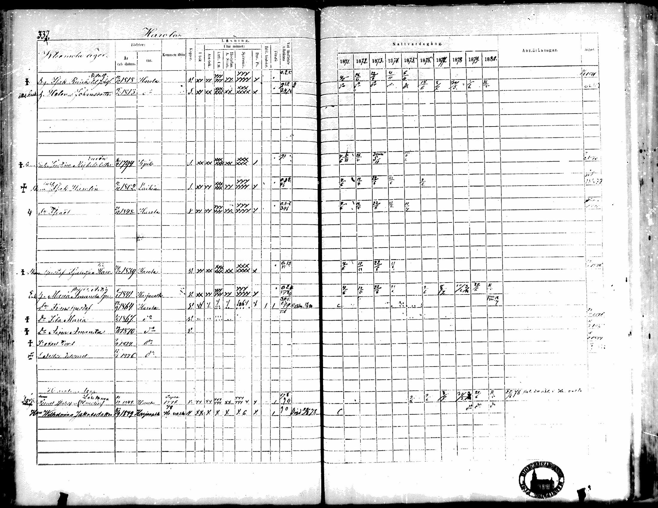 [ ../kirjat/Kirkonkirjat/kiukainen/rippikirja_1871-1880_mko17-32/kuvat/337.jpg ]