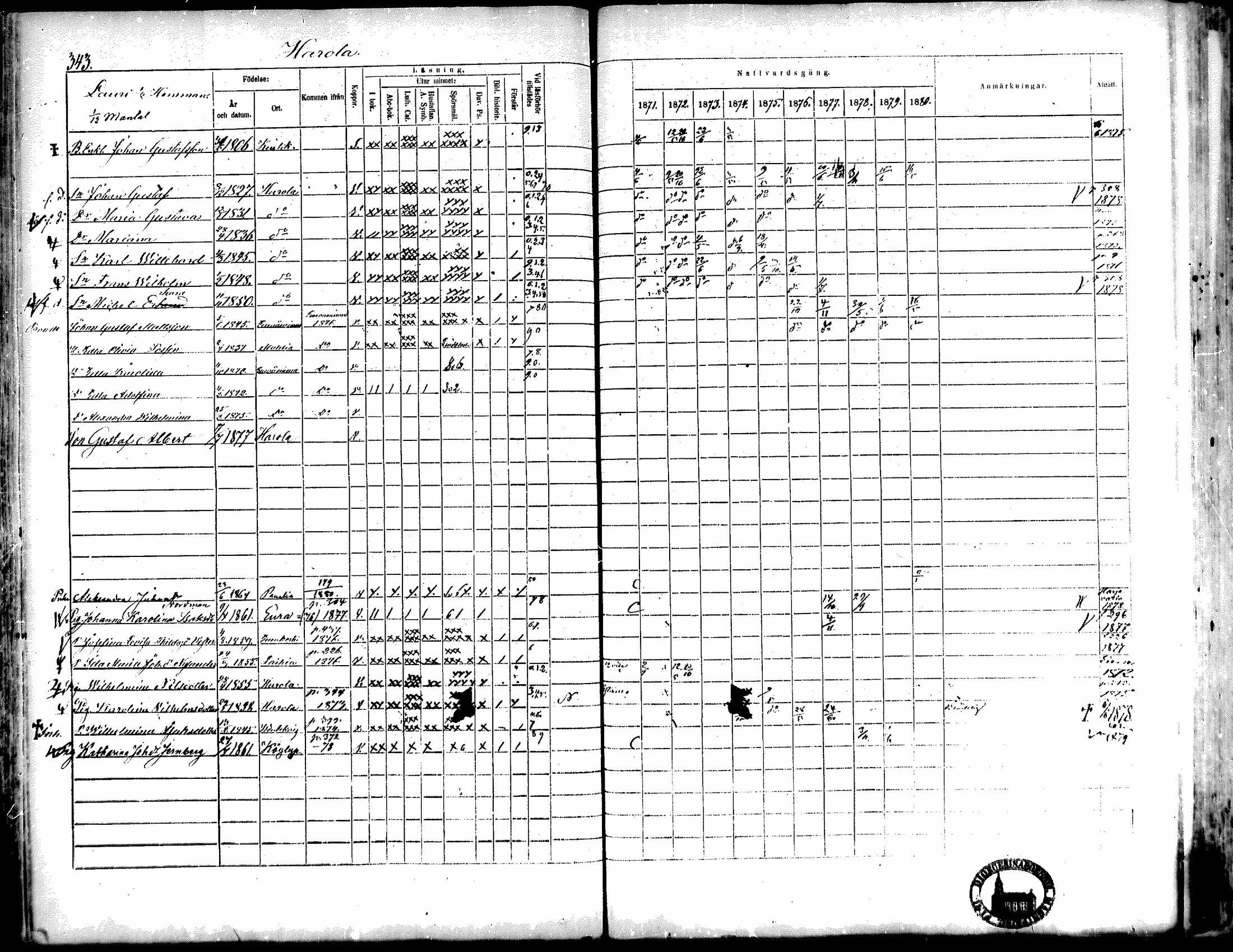 [ ../kirjat/Kirkonkirjat/kiukainen/rippikirja_1871-1880_mko17-32/kuvat/343.jpg ]