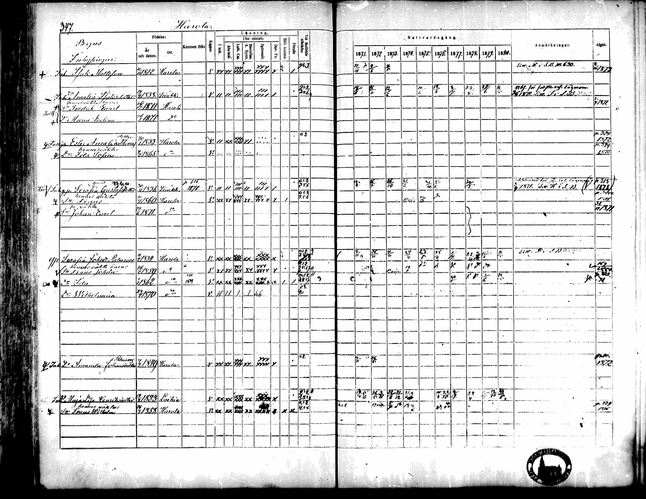 [ ../kirjat/Kirkonkirjat/kiukainen/rippikirja_1871-1880_mko17-32/kuvat/347.jpg ]