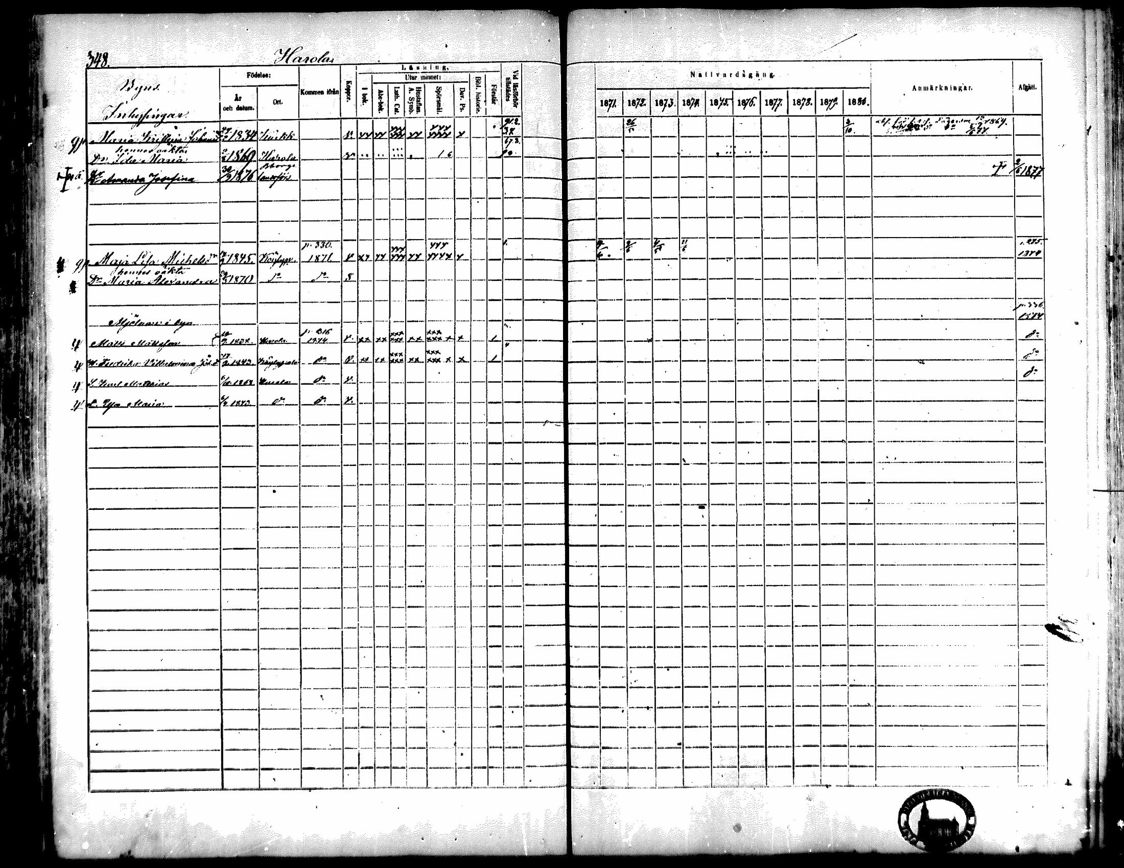 [ ../kirjat/Kirkonkirjat/kiukainen/rippikirja_1871-1880_mko17-32/kuvat/348.jpg ]