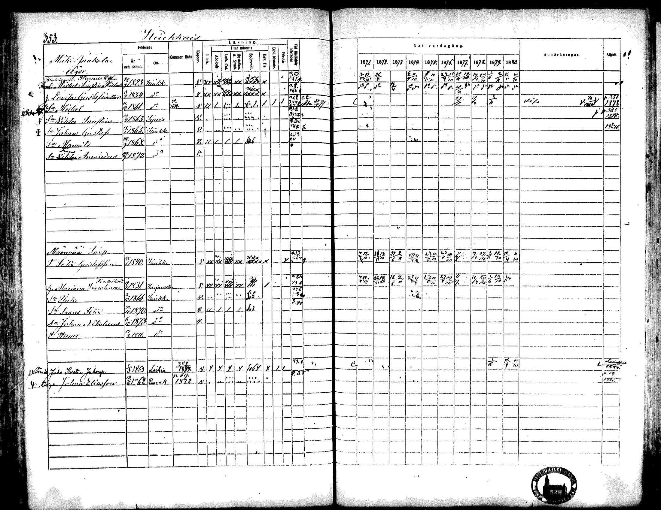 [ ../kirjat/Kirkonkirjat/kiukainen/rippikirja_1871-1880_mko17-32/kuvat/353.jpg ]