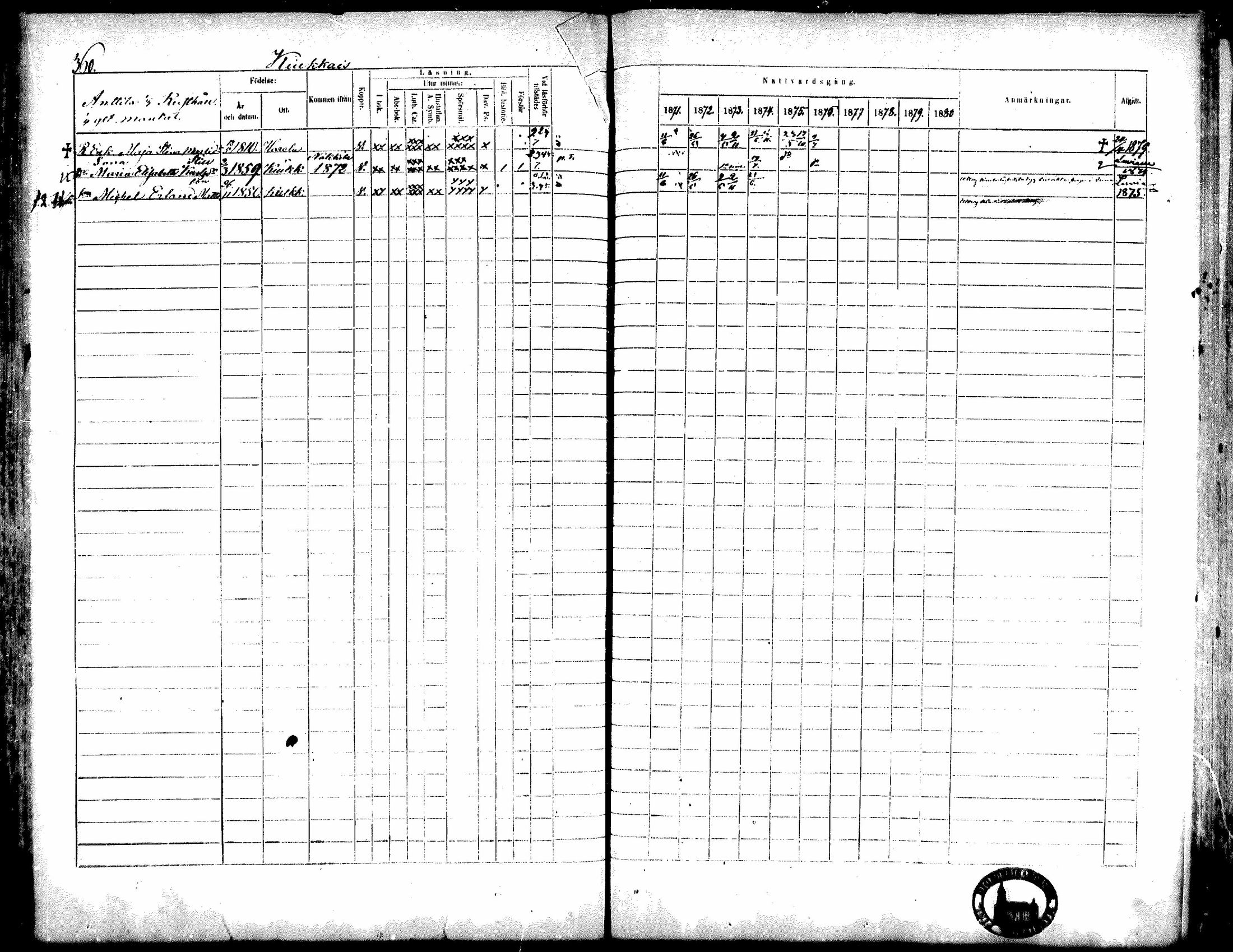 [ ../kirjat/Kirkonkirjat/kiukainen/rippikirja_1871-1880_mko17-32/kuvat/360.jpg ]