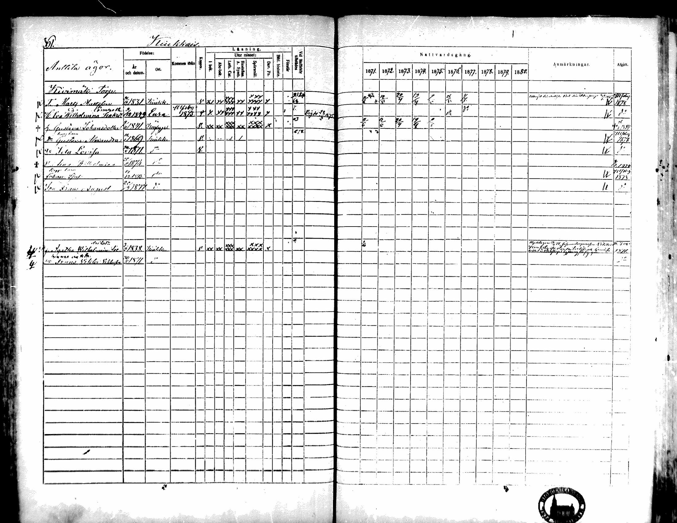 [ ../kirjat/Kirkonkirjat/kiukainen/rippikirja_1871-1880_mko17-32/kuvat/361.jpg ]