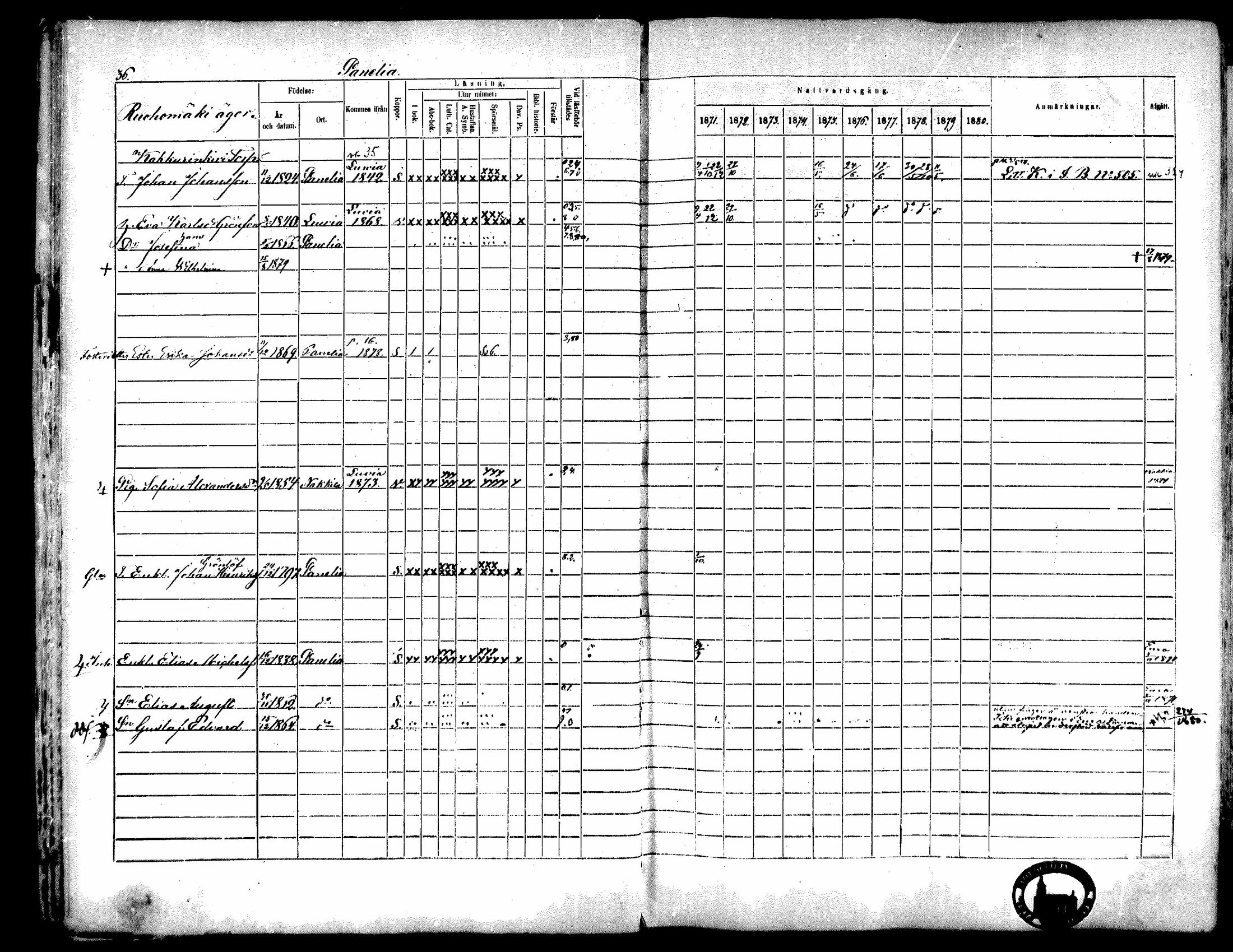 [ ../kirjat/Kirkonkirjat/kiukainen/rippikirja_1871-1880_mko17-32/kuvat/37.jpg ]