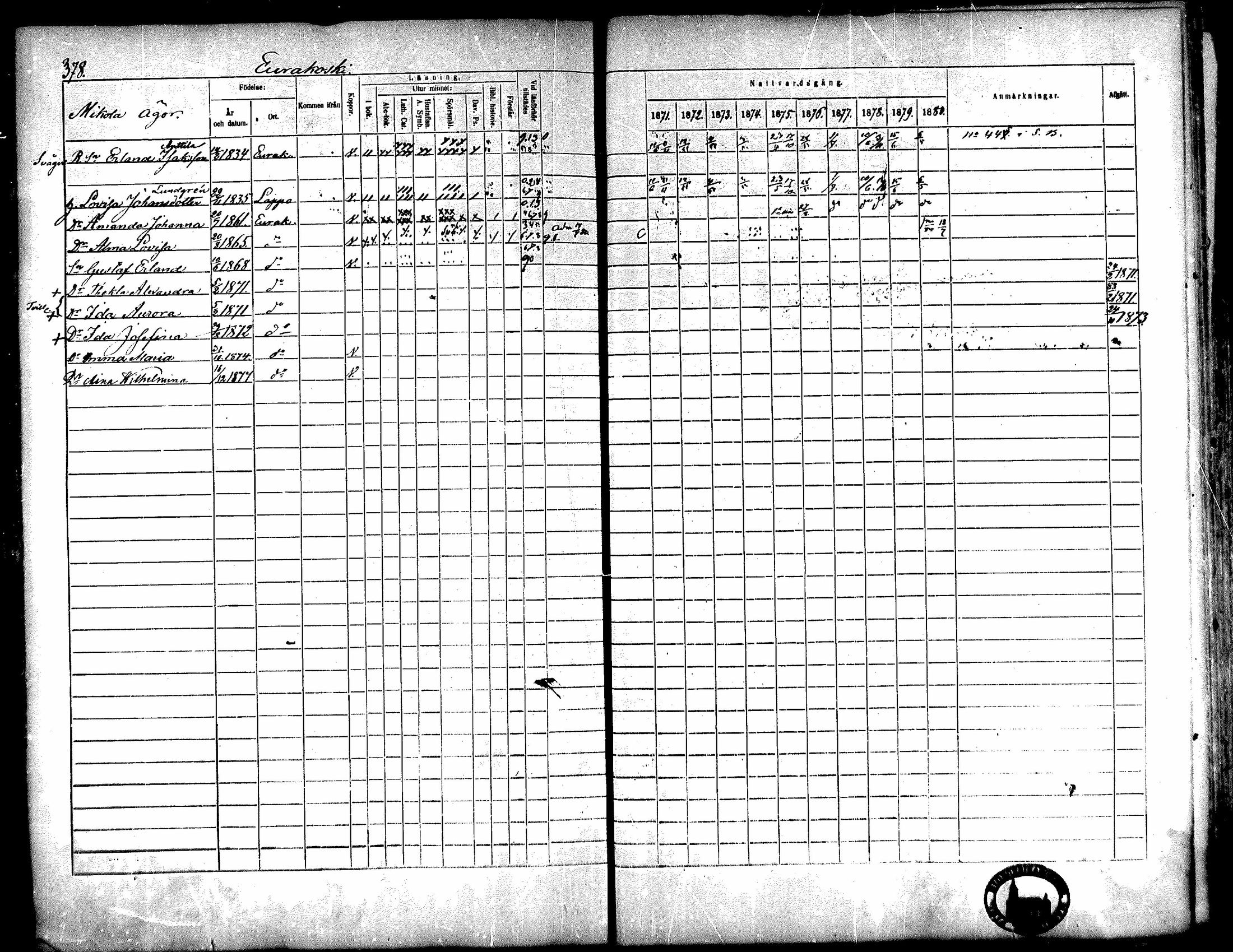 [ ../kirjat/Kirkonkirjat/kiukainen/rippikirja_1871-1880_mko17-32/kuvat/377.jpg ]