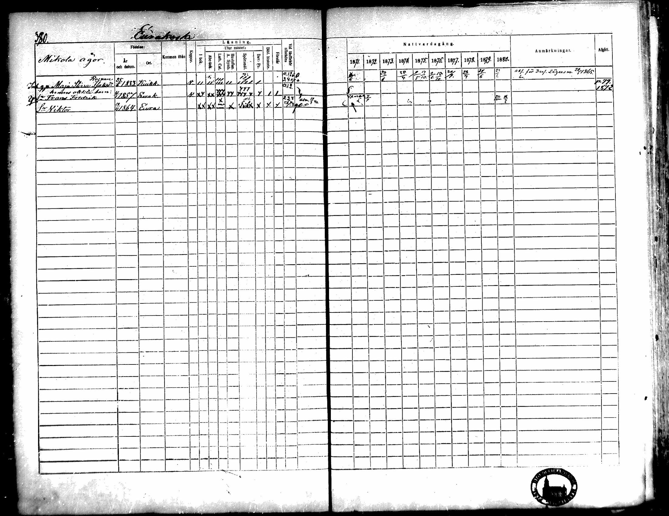 [ ../kirjat/Kirkonkirjat/kiukainen/rippikirja_1871-1880_mko17-32/kuvat/379.jpg ]