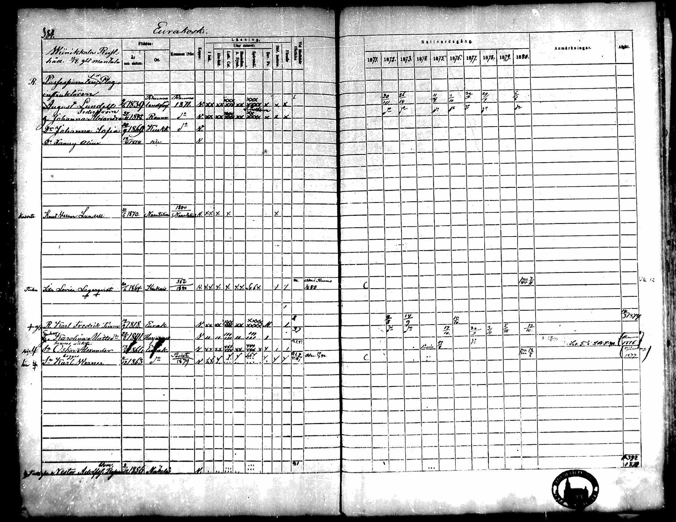 [ ../kirjat/Kirkonkirjat/kiukainen/rippikirja_1871-1880_mko17-32/kuvat/383.jpg ]