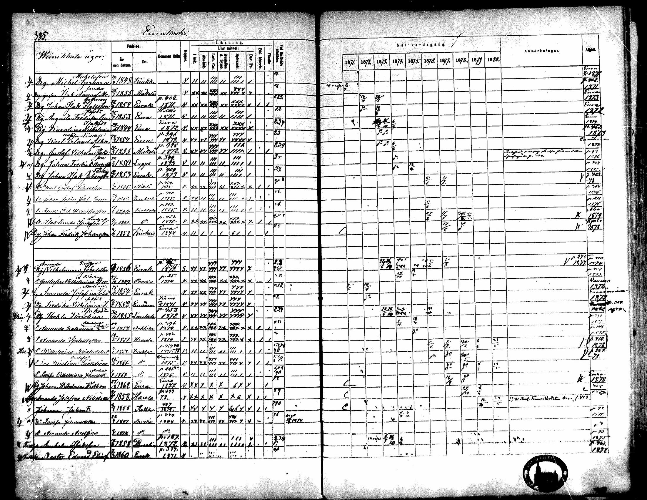 [ ../kirjat/Kirkonkirjat/kiukainen/rippikirja_1871-1880_mko17-32/kuvat/384.jpg ]