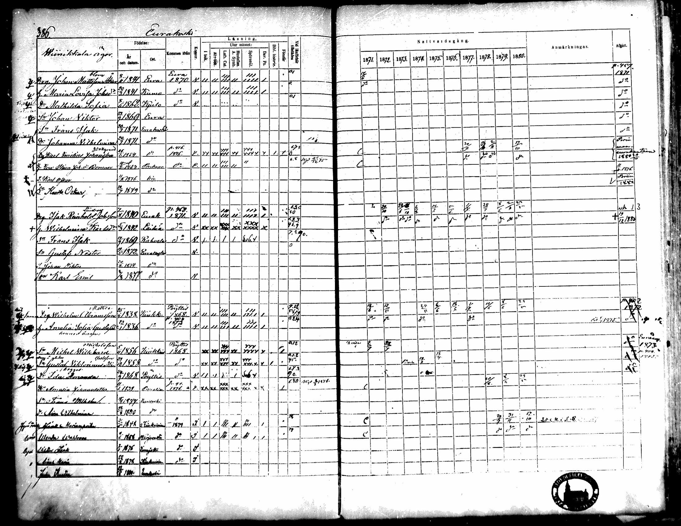[ ../kirjat/Kirkonkirjat/kiukainen/rippikirja_1871-1880_mko17-32/kuvat/385.jpg ]