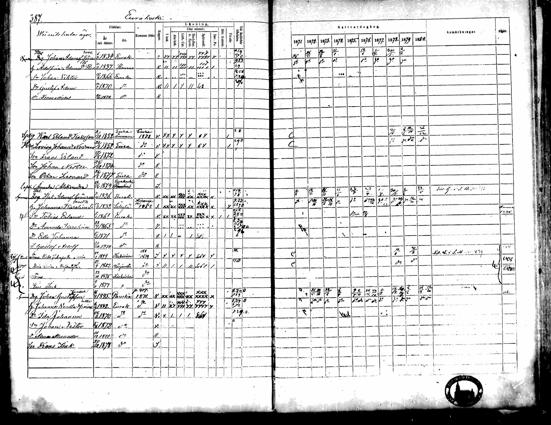 [ ../kirjat/Kirkonkirjat/kiukainen/rippikirja_1871-1880_mko17-32/kuvat/386.jpg ]