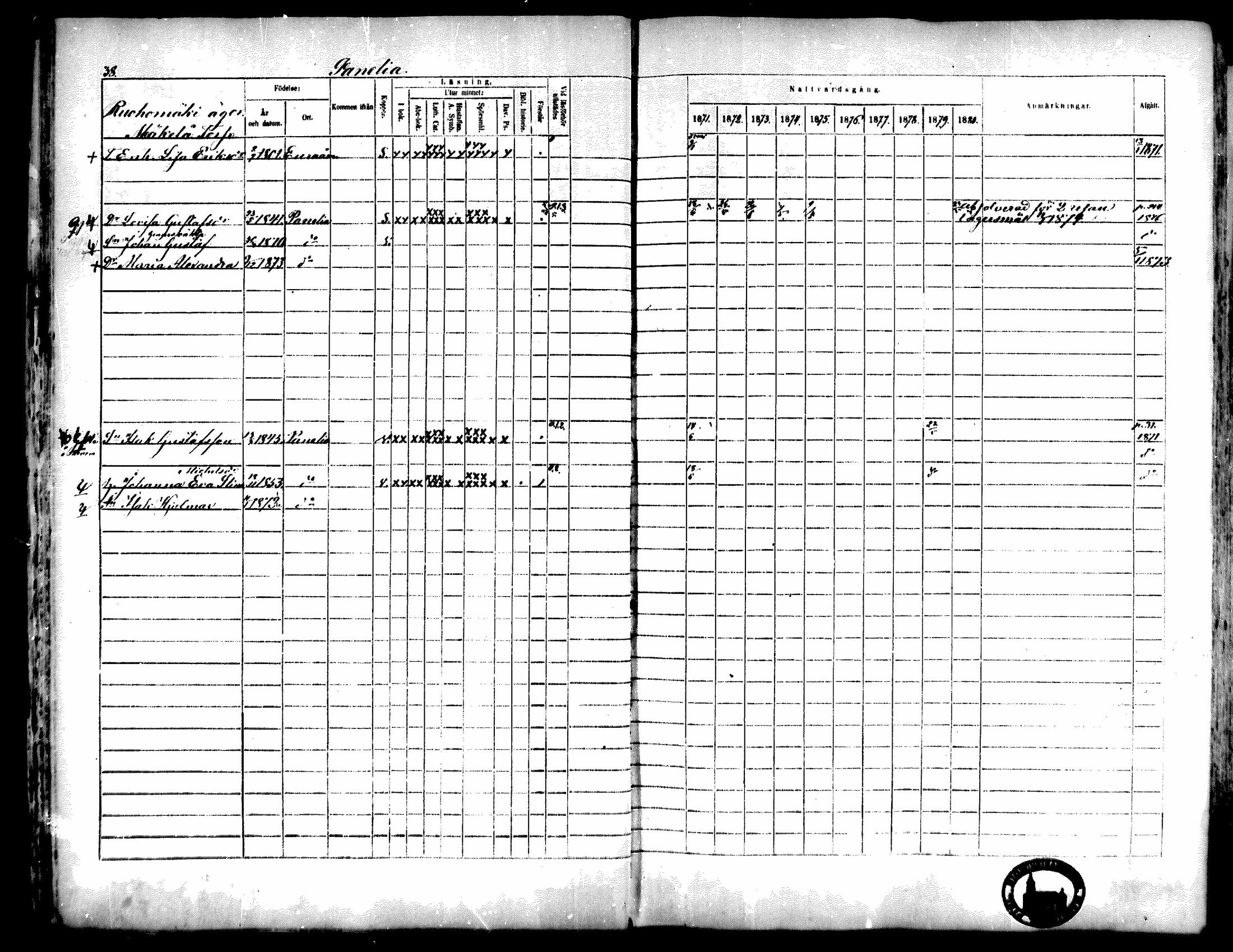 [ ../kirjat/Kirkonkirjat/kiukainen/rippikirja_1871-1880_mko17-32/kuvat/39.jpg ]