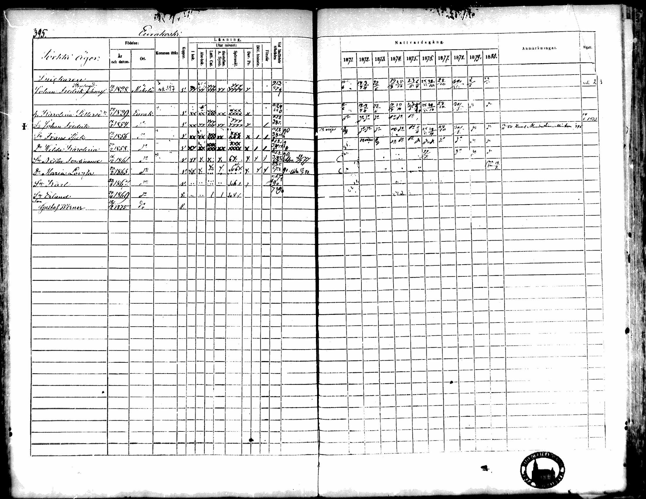 [ ../kirjat/Kirkonkirjat/kiukainen/rippikirja_1871-1880_mko17-32/kuvat/394.jpg ]