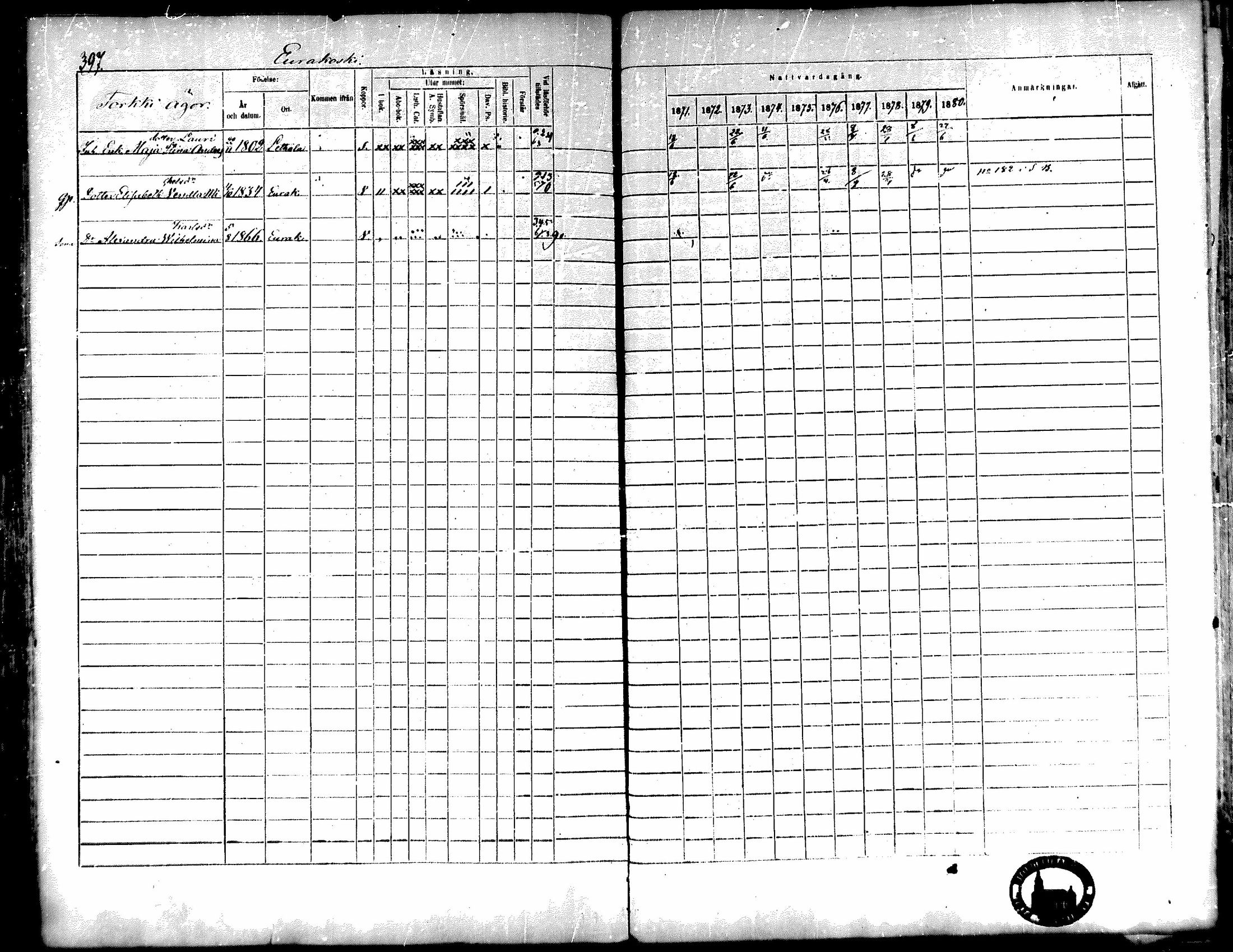 [ ../kirjat/Kirkonkirjat/kiukainen/rippikirja_1871-1880_mko17-32/kuvat/396.jpg ]