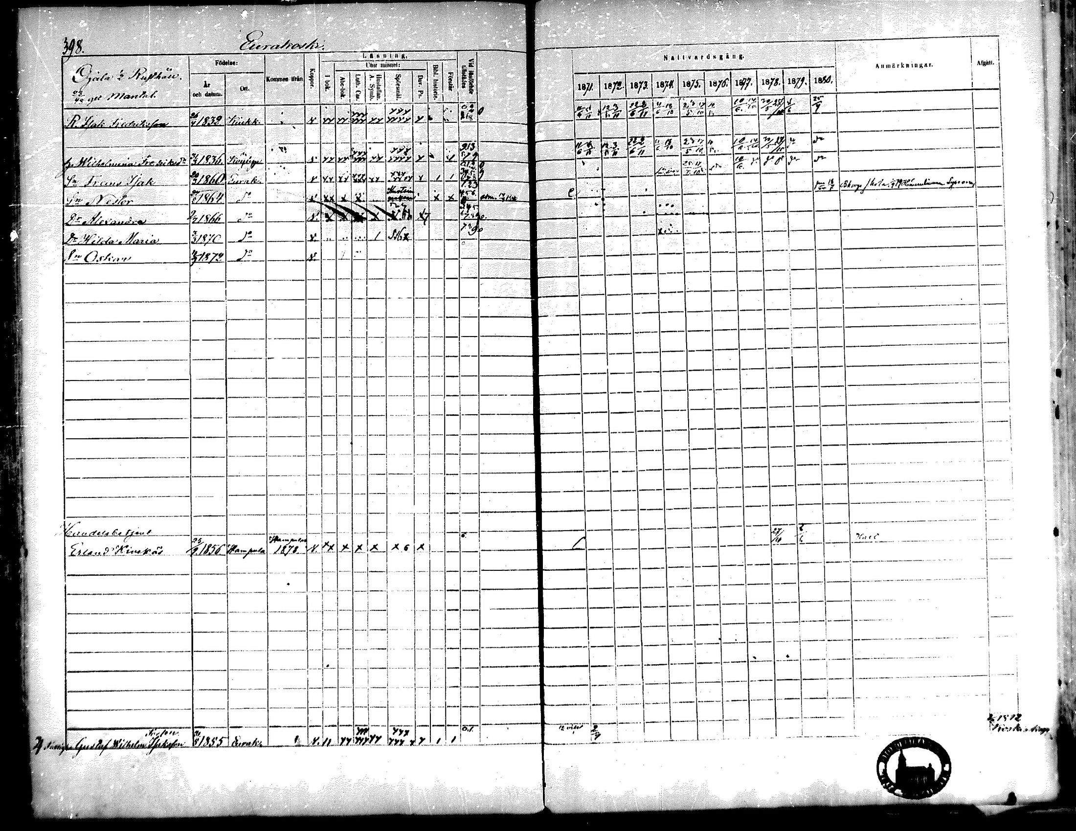 [ ../kirjat/Kirkonkirjat/kiukainen/rippikirja_1871-1880_mko17-32/kuvat/397.jpg ]