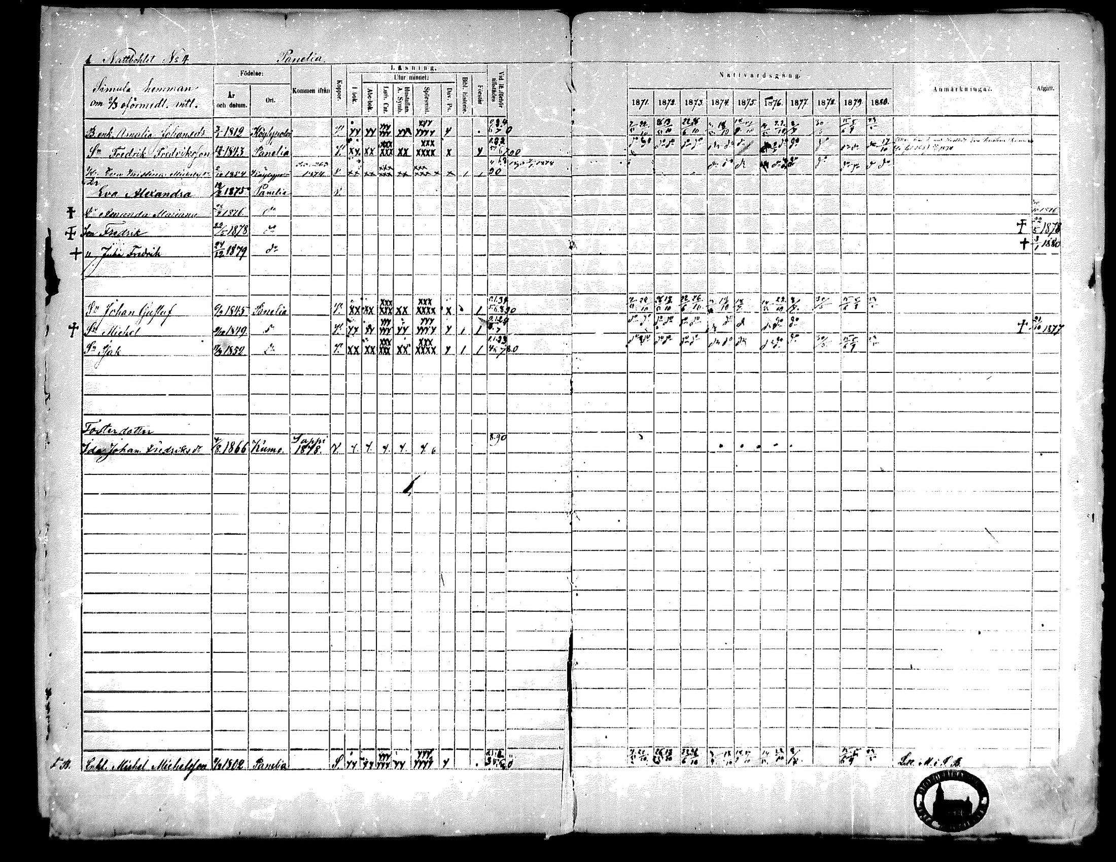 [ ../kirjat/Kirkonkirjat/kiukainen/rippikirja_1871-1880_mko17-32/kuvat/4.jpg ]