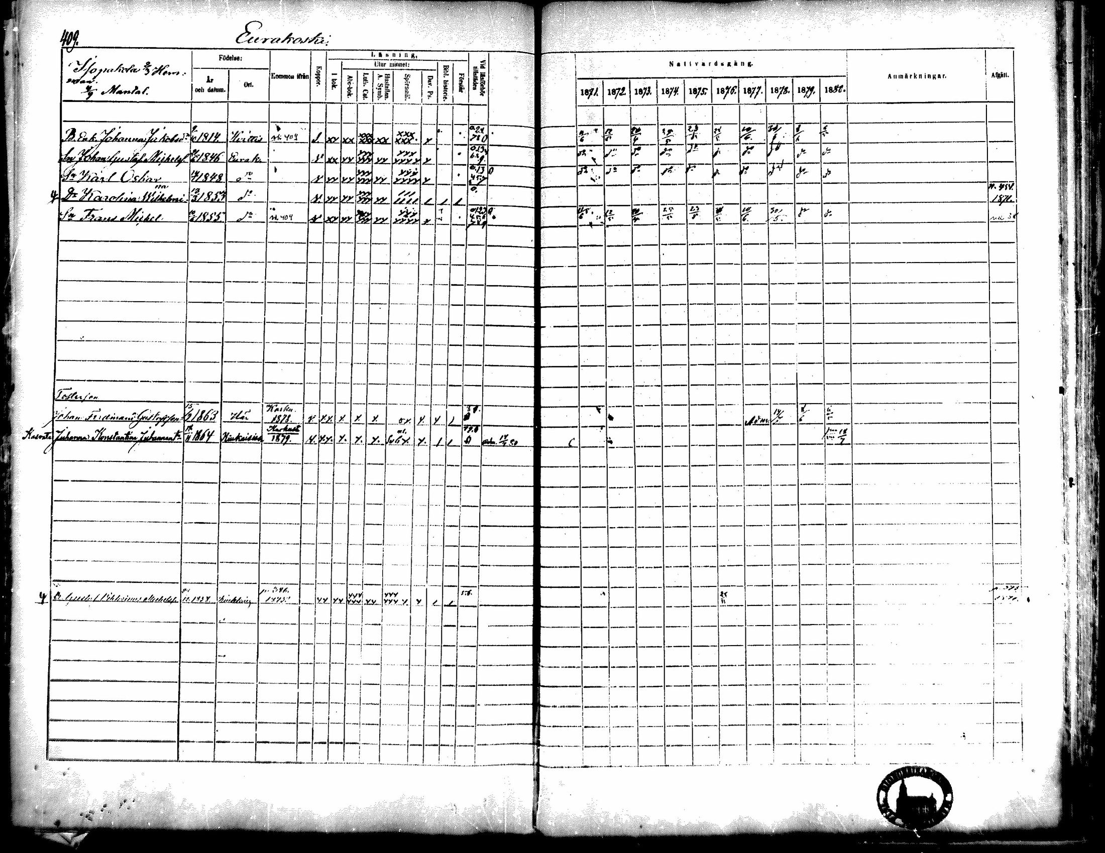 [ ../kirjat/Kirkonkirjat/kiukainen/rippikirja_1871-1880_mko17-32/kuvat/408.jpg ]
