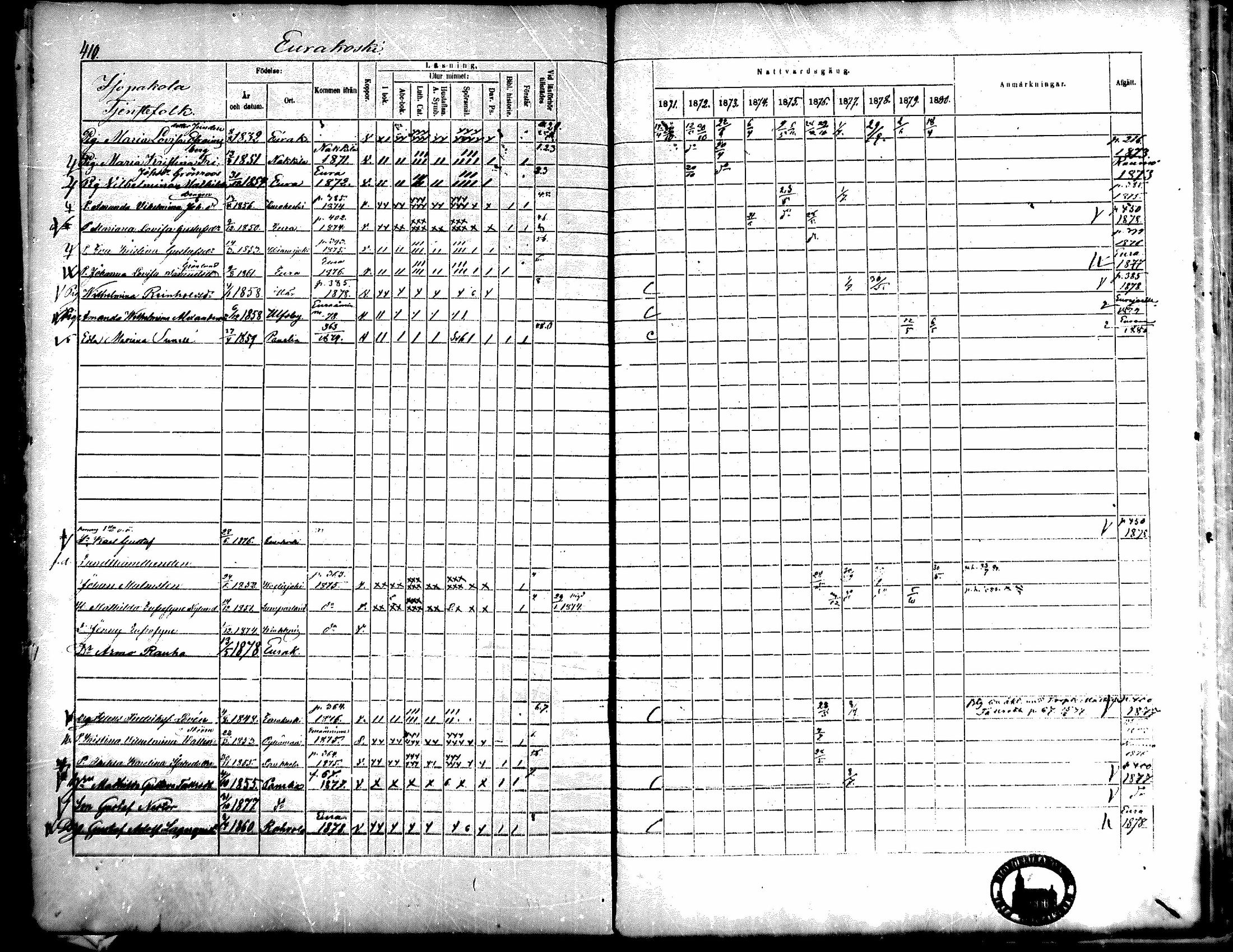 [ ../kirjat/Kirkonkirjat/kiukainen/rippikirja_1871-1880_mko17-32/kuvat/409.jpg ]