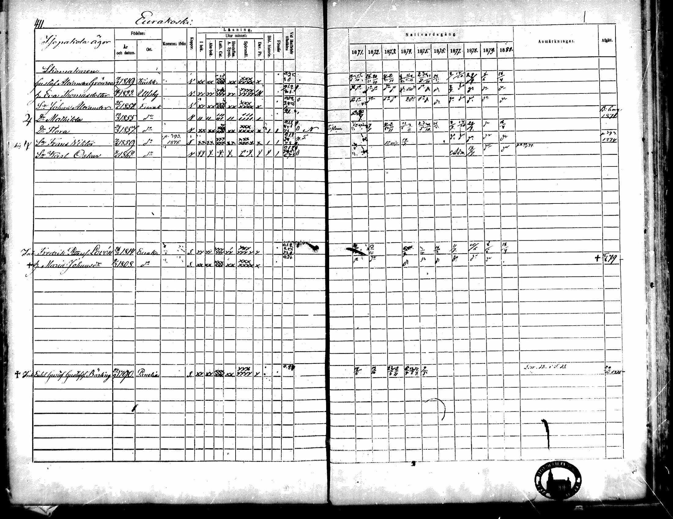 [ ../kirjat/Kirkonkirjat/kiukainen/rippikirja_1871-1880_mko17-32/kuvat/410.jpg ]