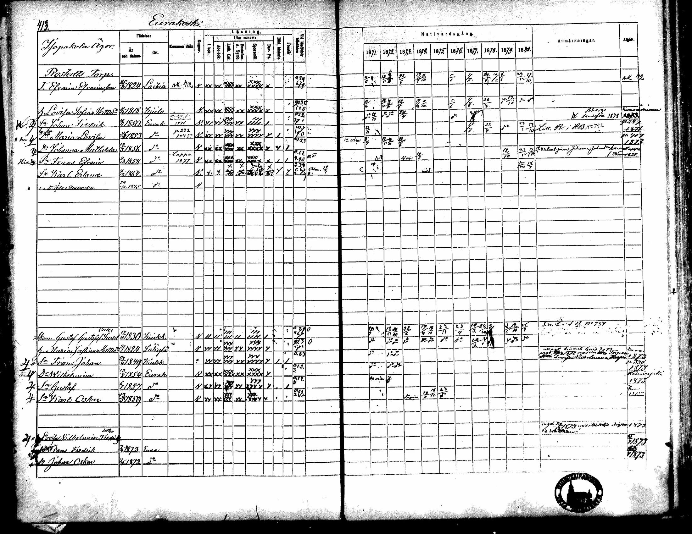 [ ../kirjat/Kirkonkirjat/kiukainen/rippikirja_1871-1880_mko17-32/kuvat/412.jpg ]