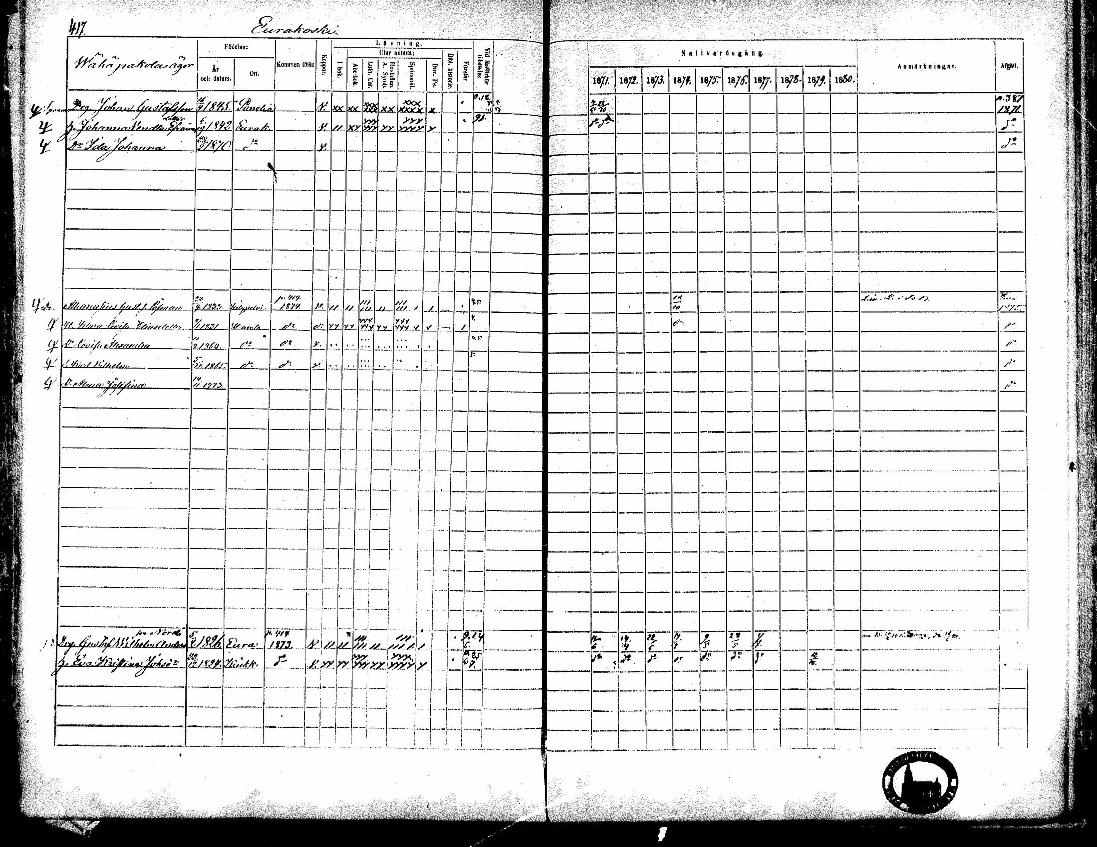 [ ../kirjat/Kirkonkirjat/kiukainen/rippikirja_1871-1880_mko17-32/kuvat/416.jpg ]