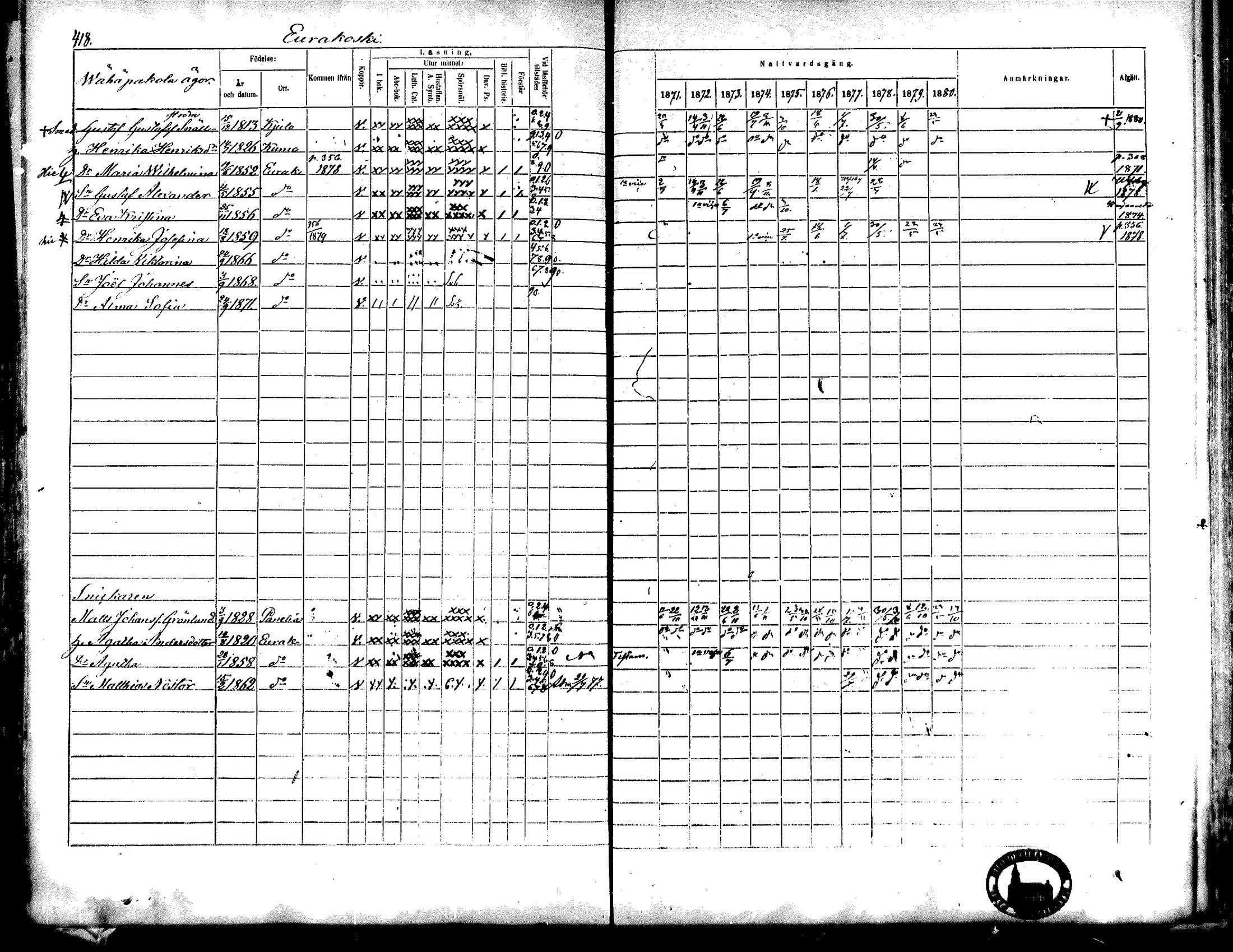 [ ../kirjat/Kirkonkirjat/kiukainen/rippikirja_1871-1880_mko17-32/kuvat/417.jpg ]