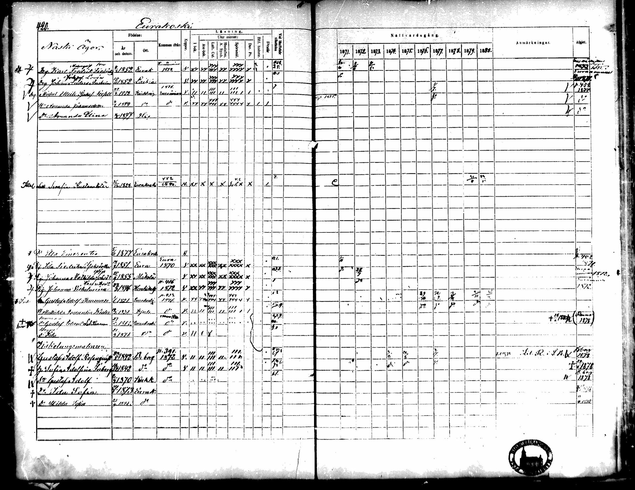 [ ../kirjat/Kirkonkirjat/kiukainen/rippikirja_1871-1880_mko17-32/kuvat/419.jpg ]